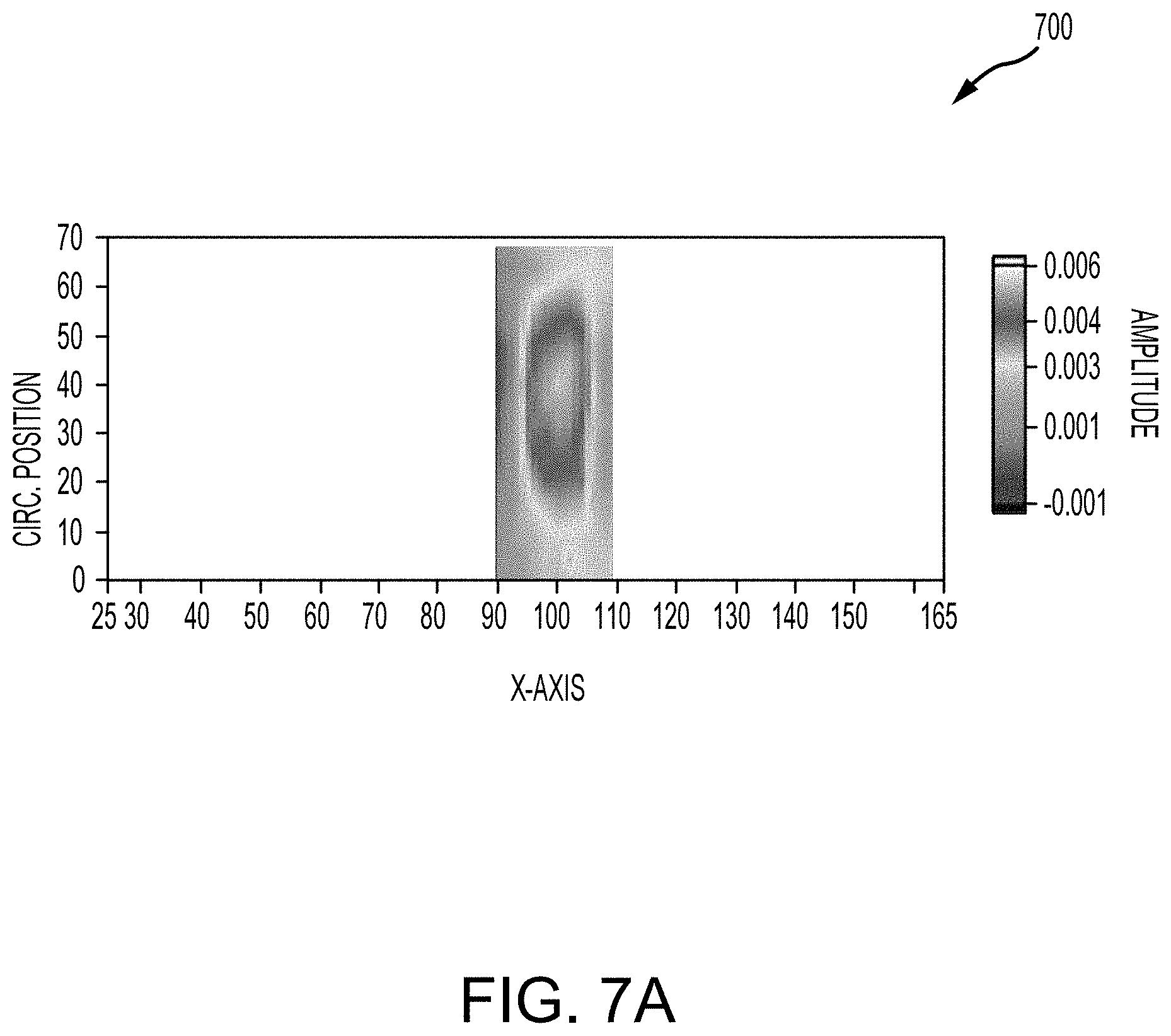 Patent US11782181 Figure 7 – Data fusion enhanced multi-modality wellbore integrity inspection system