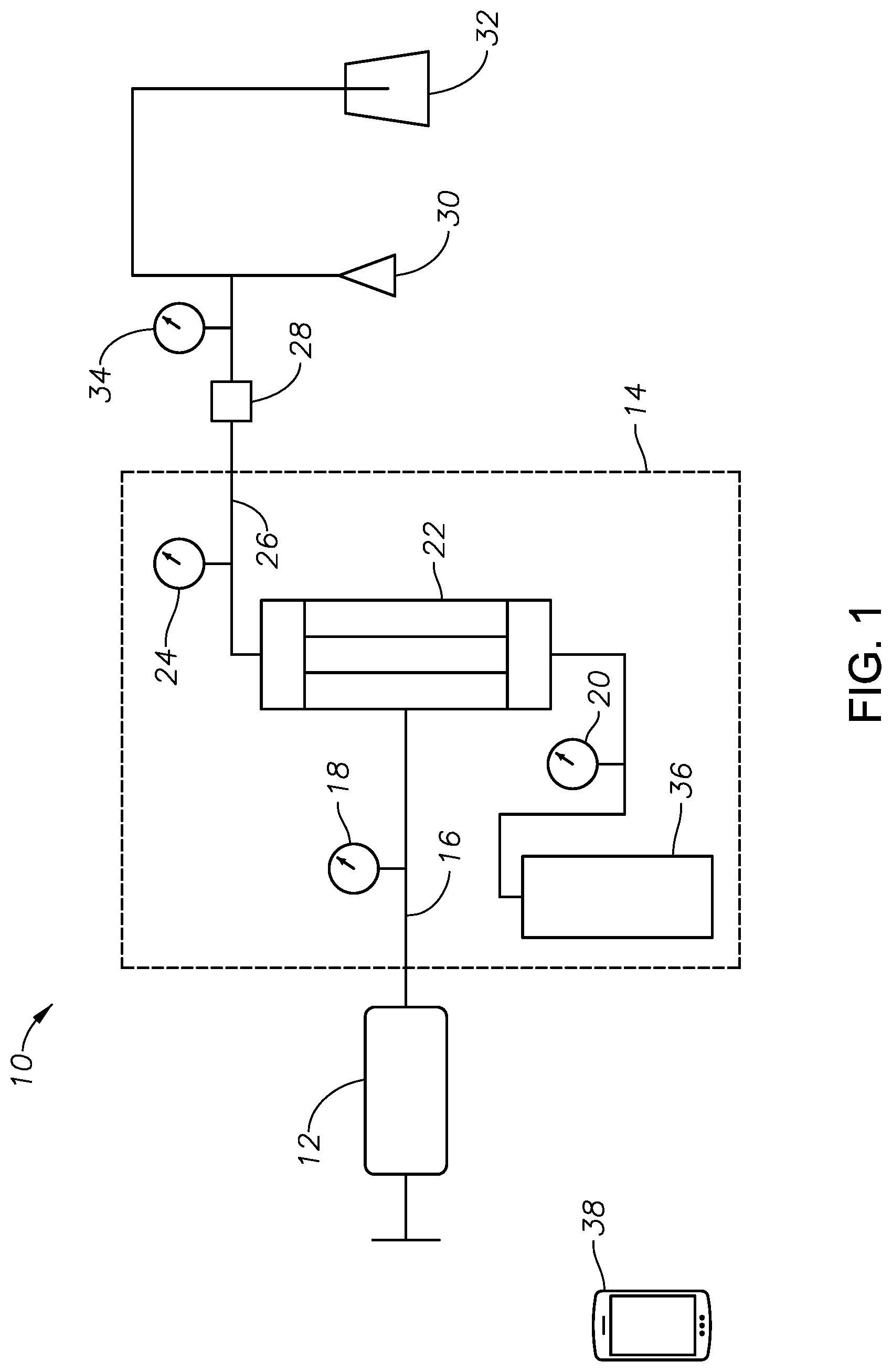 Patent US11782182 Figure 1 – Systems and methods for combined physical and numerical simulation of subterranean characteristics
