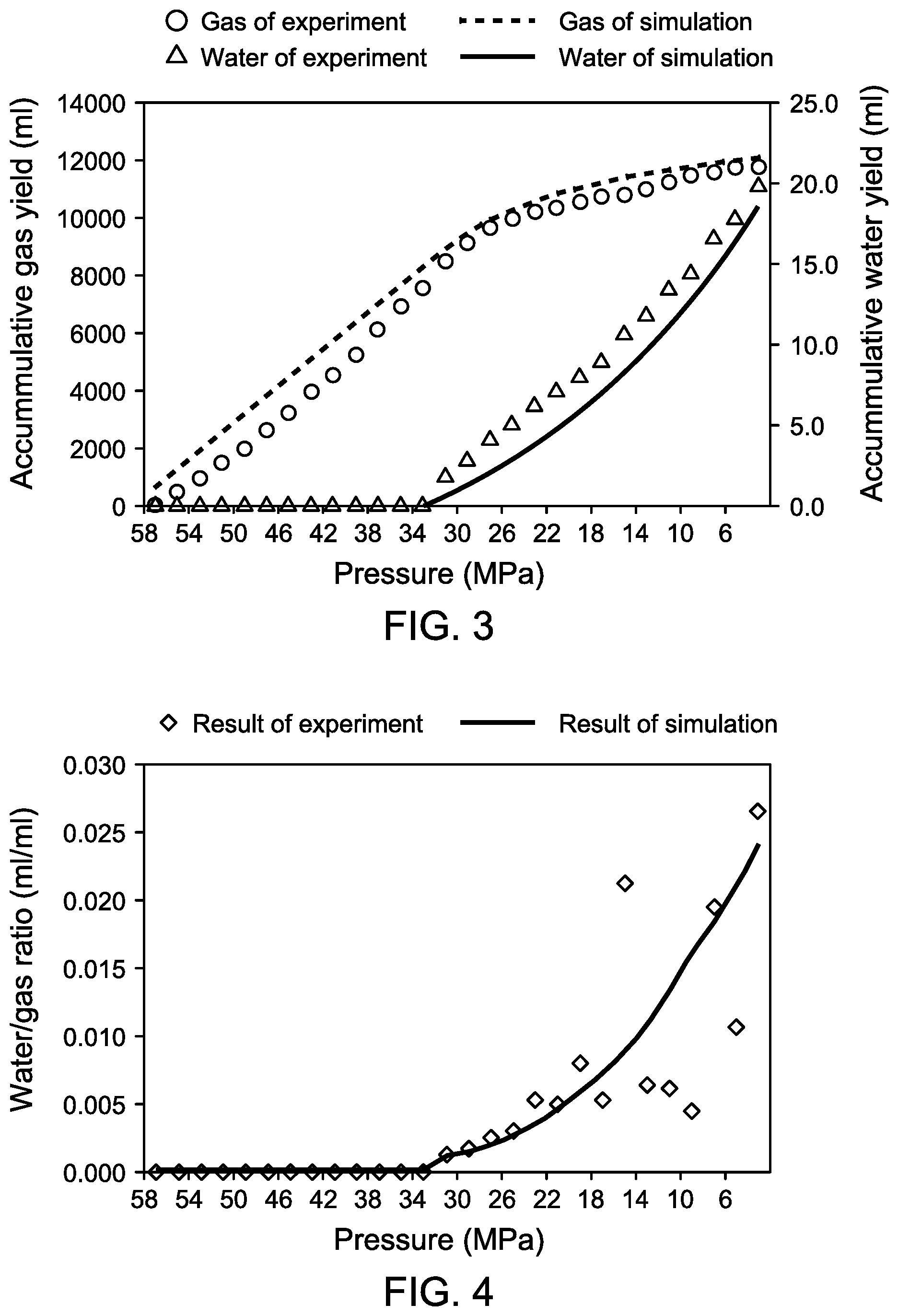 Patent US11782182 Figure 3 – Systems and methods for combined physical and numerical simulation of subterranean characteristics