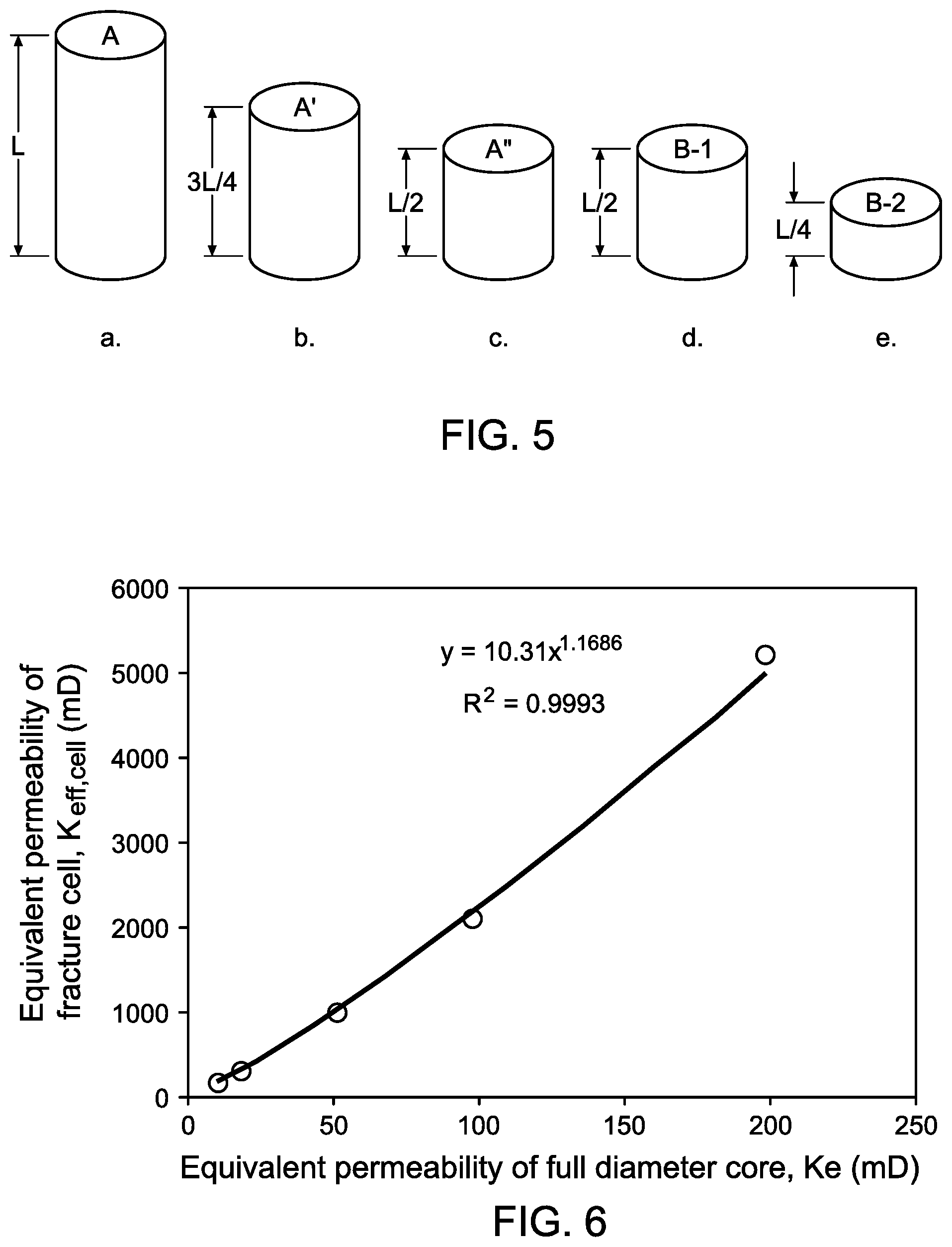 Patent US11782182 Figure 4 – Systems and methods for combined physical and numerical simulation of subterranean characteristics