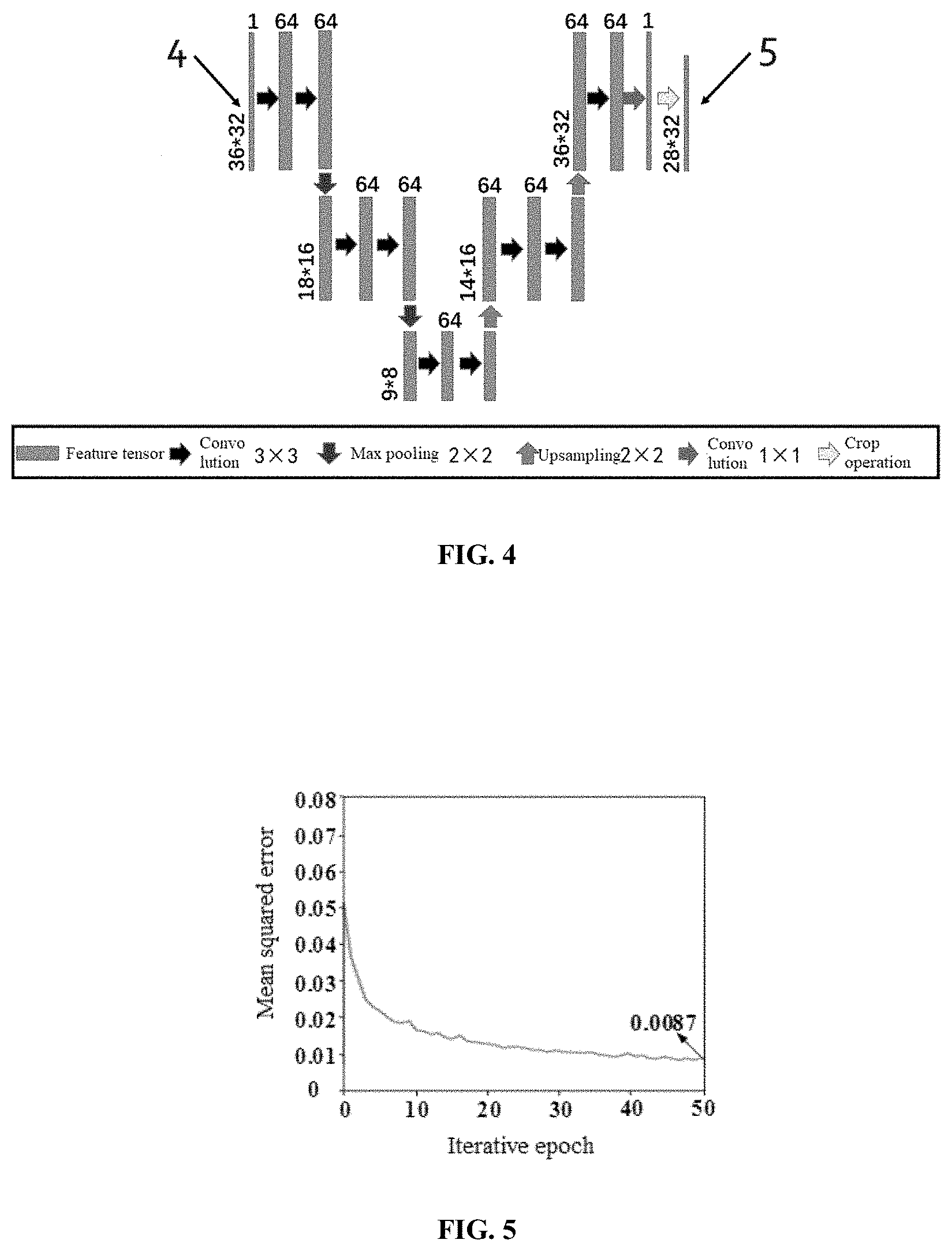 Patent US11782183 Figure 3 – Magnetotelluric inversion method based on fully convolutional neural network