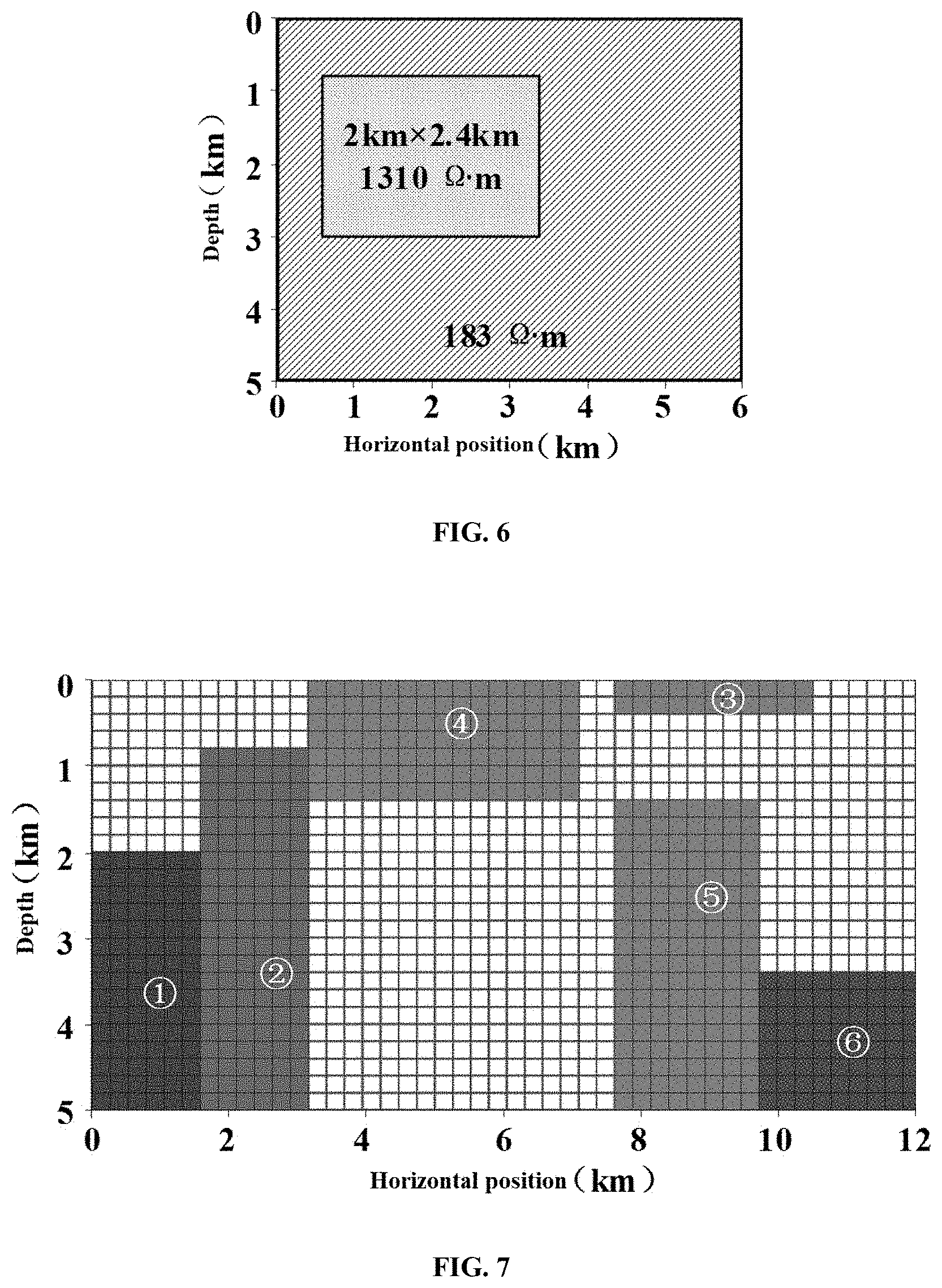 Patent US11782183 Figure 4 – Magnetotelluric inversion method based on fully convolutional neural network