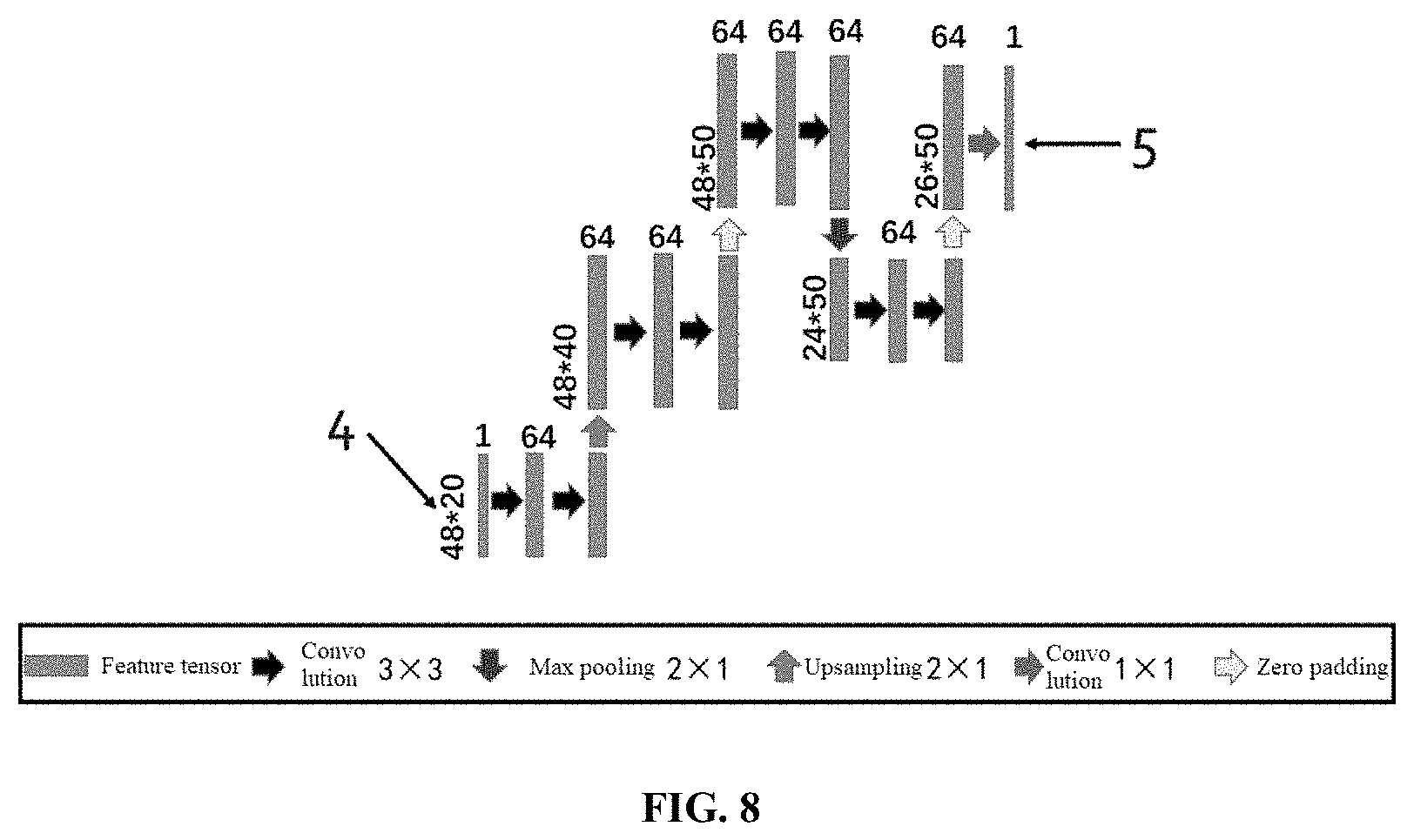 Patent US11782183 Figure 5 – Magnetotelluric inversion method based on fully convolutional neural network