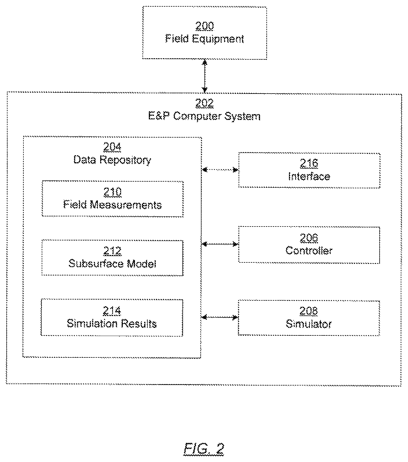 Patent US11782184 Figure 2 – Enhanced two point flux approximation scheme for reservoir simulation
