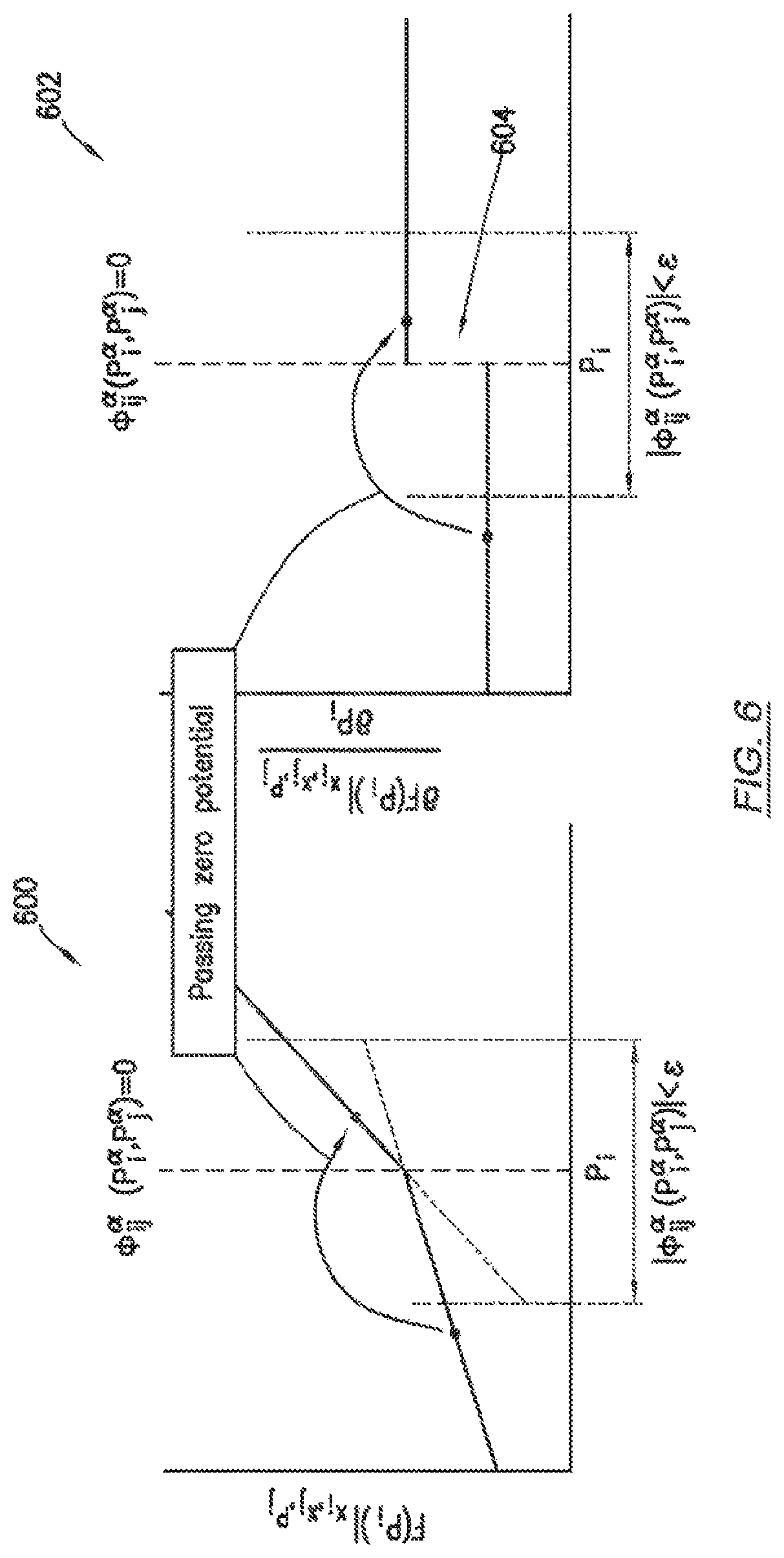 Patent US11782184 Figure 6 – Enhanced two point flux approximation scheme for reservoir simulation