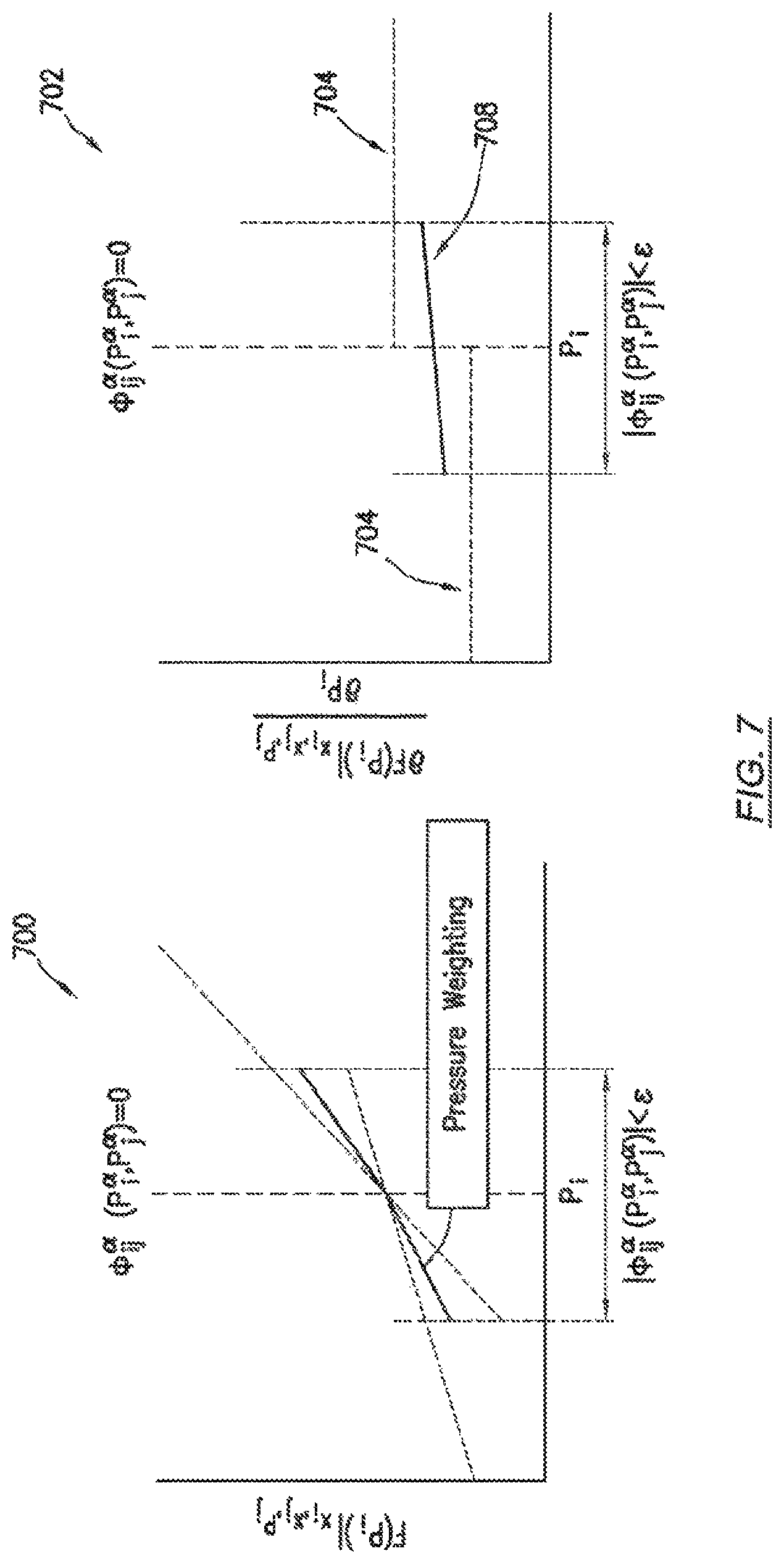 Patent US11782184 Figure 7 – Enhanced two point flux approximation scheme for reservoir simulation