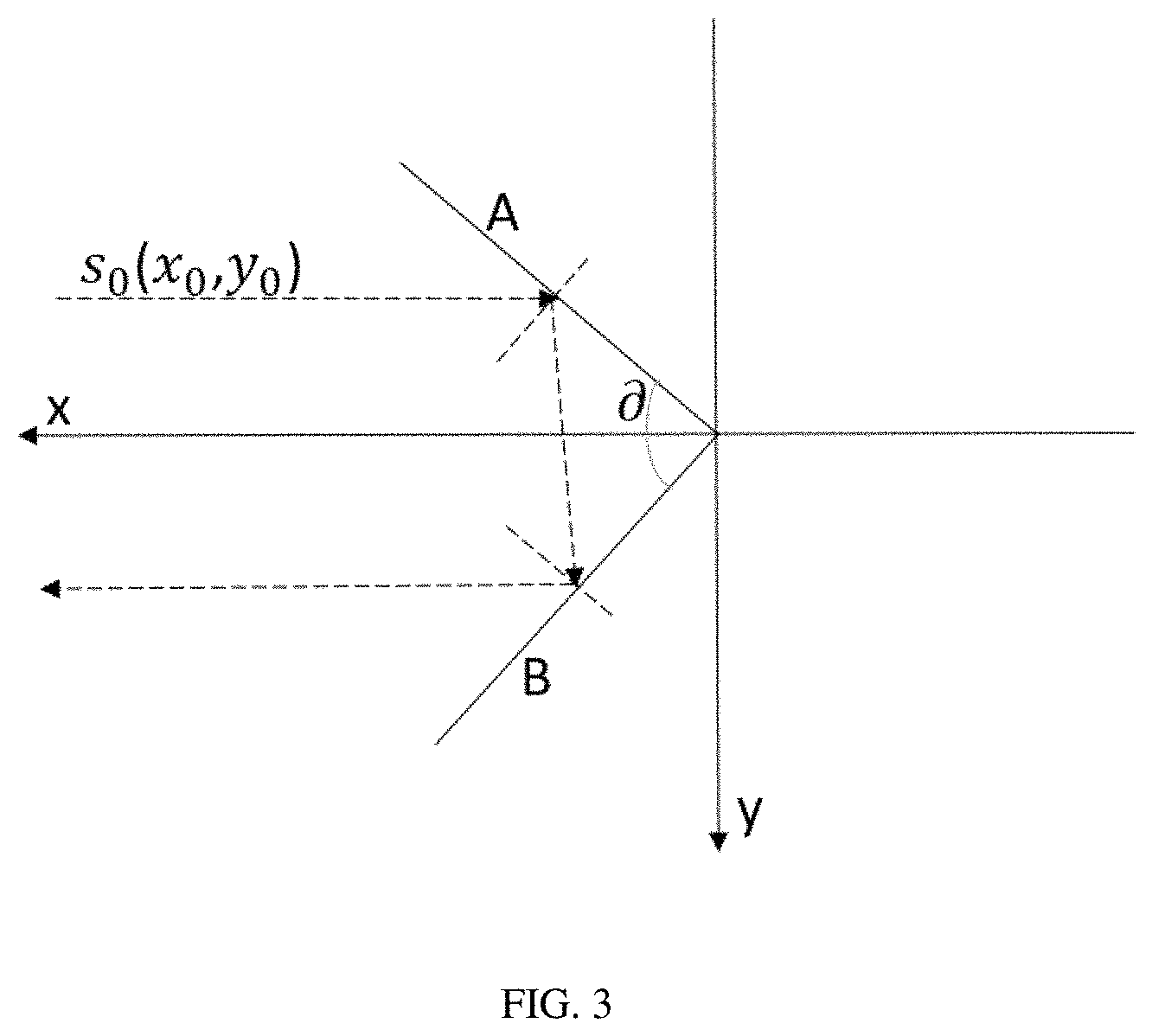 Patent US11782188 Figure 3 – Microwave rain attenuation law based artificial rainfall experimental method with adjustable link length