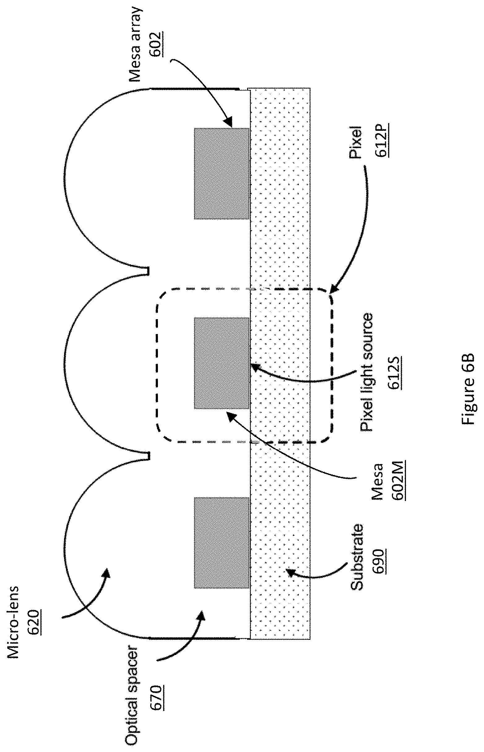 Patent US11782191 Figure 7 – Systems and fabrication methods for display panels with integrated micro-lens array