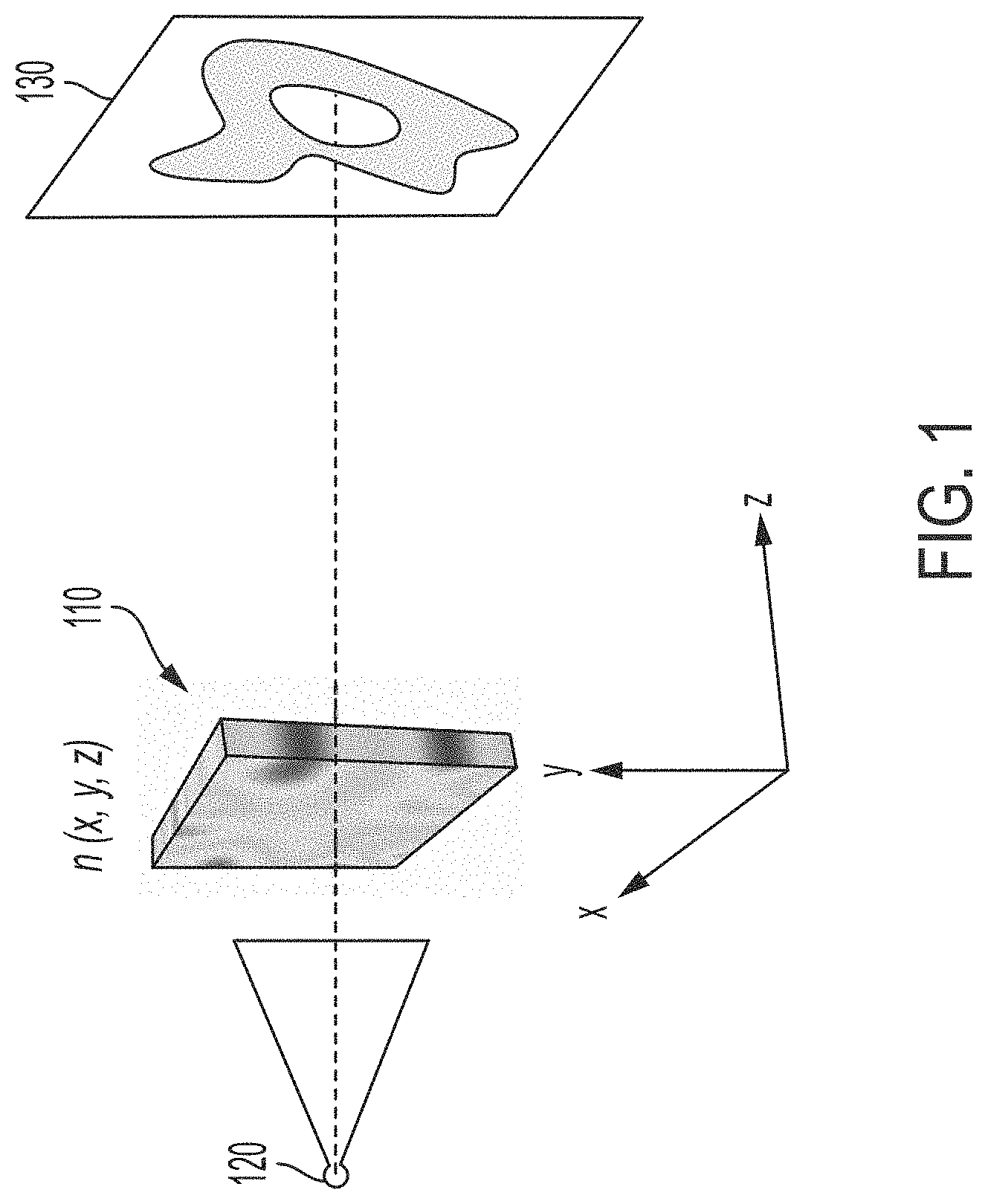 Patent US11782192 Figure 1 – Freeform gradient-index optics and methods of designing same
