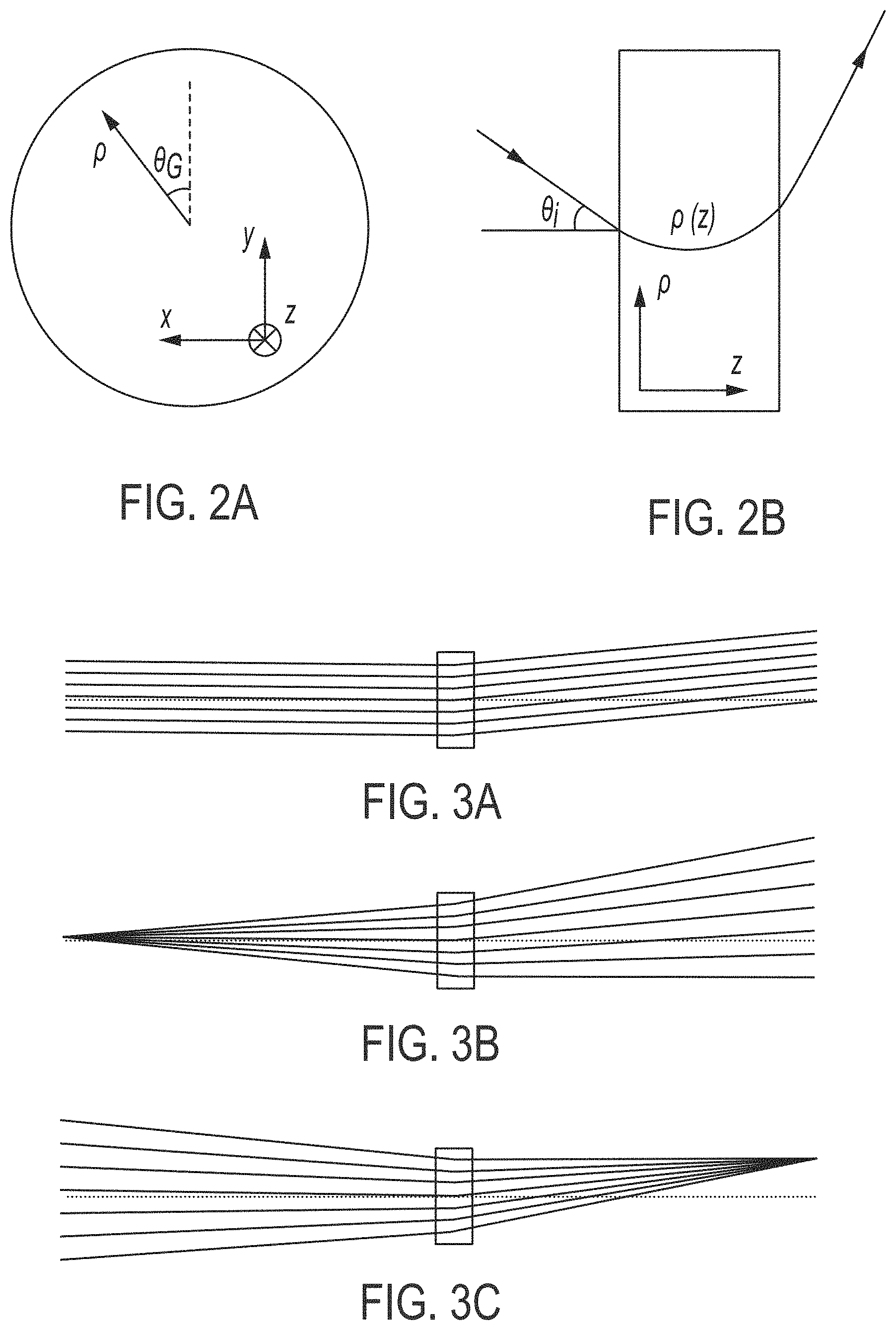 Patent US11782192 Figure 2 – Freeform gradient-index optics and methods of designing same
