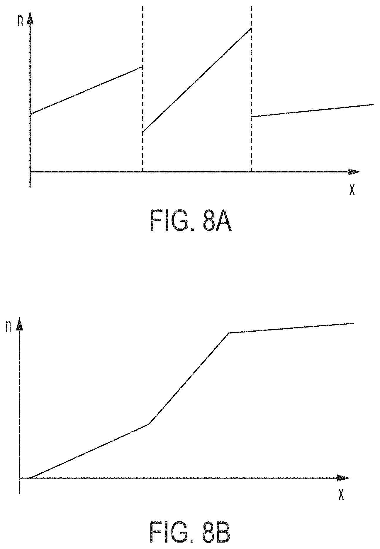 Patent US11782192 Figure 7 – Freeform gradient-index optics and methods of designing same