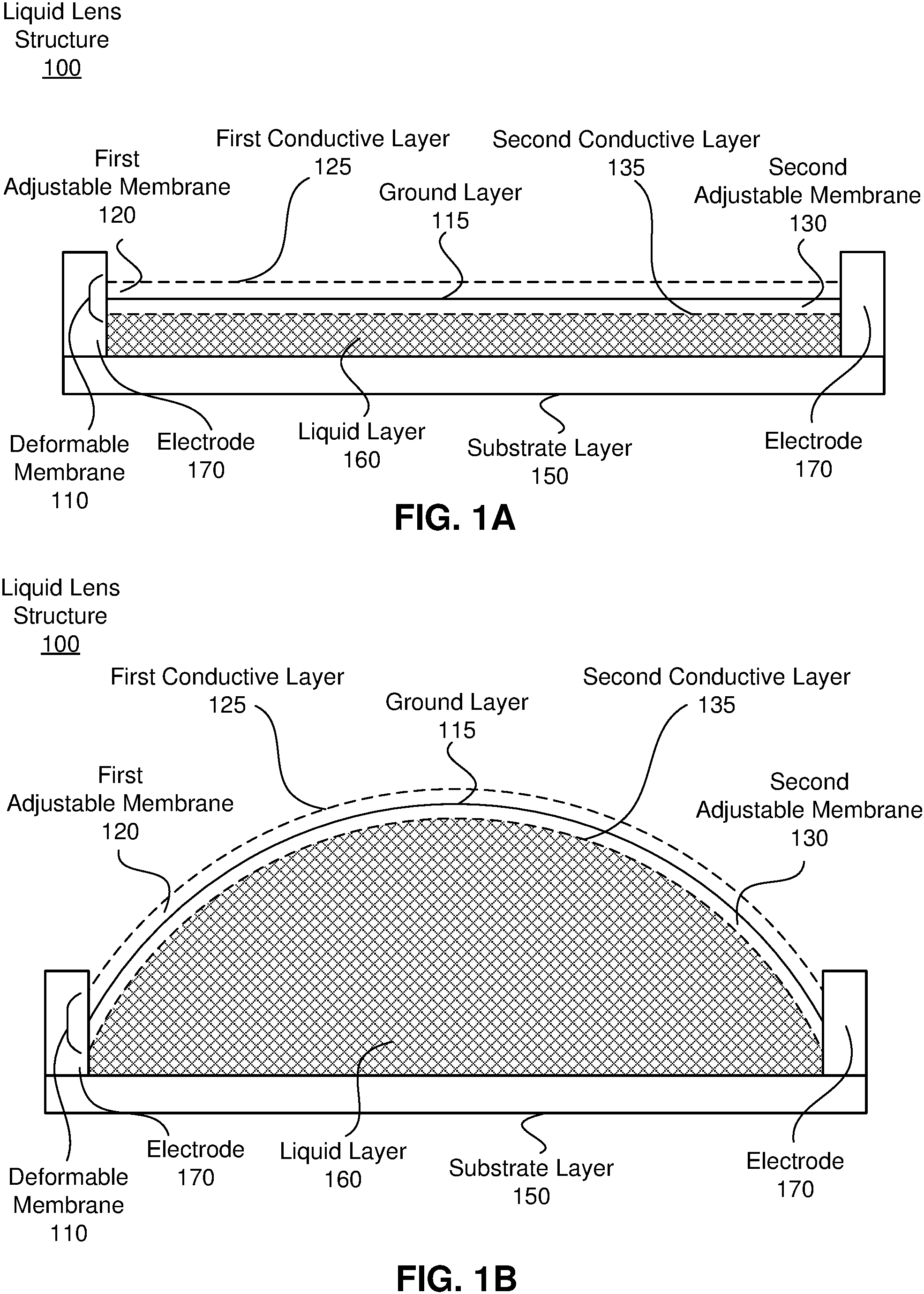 Patent US11782193 Figure 1 – Liquid lens structure with adjustable optical power