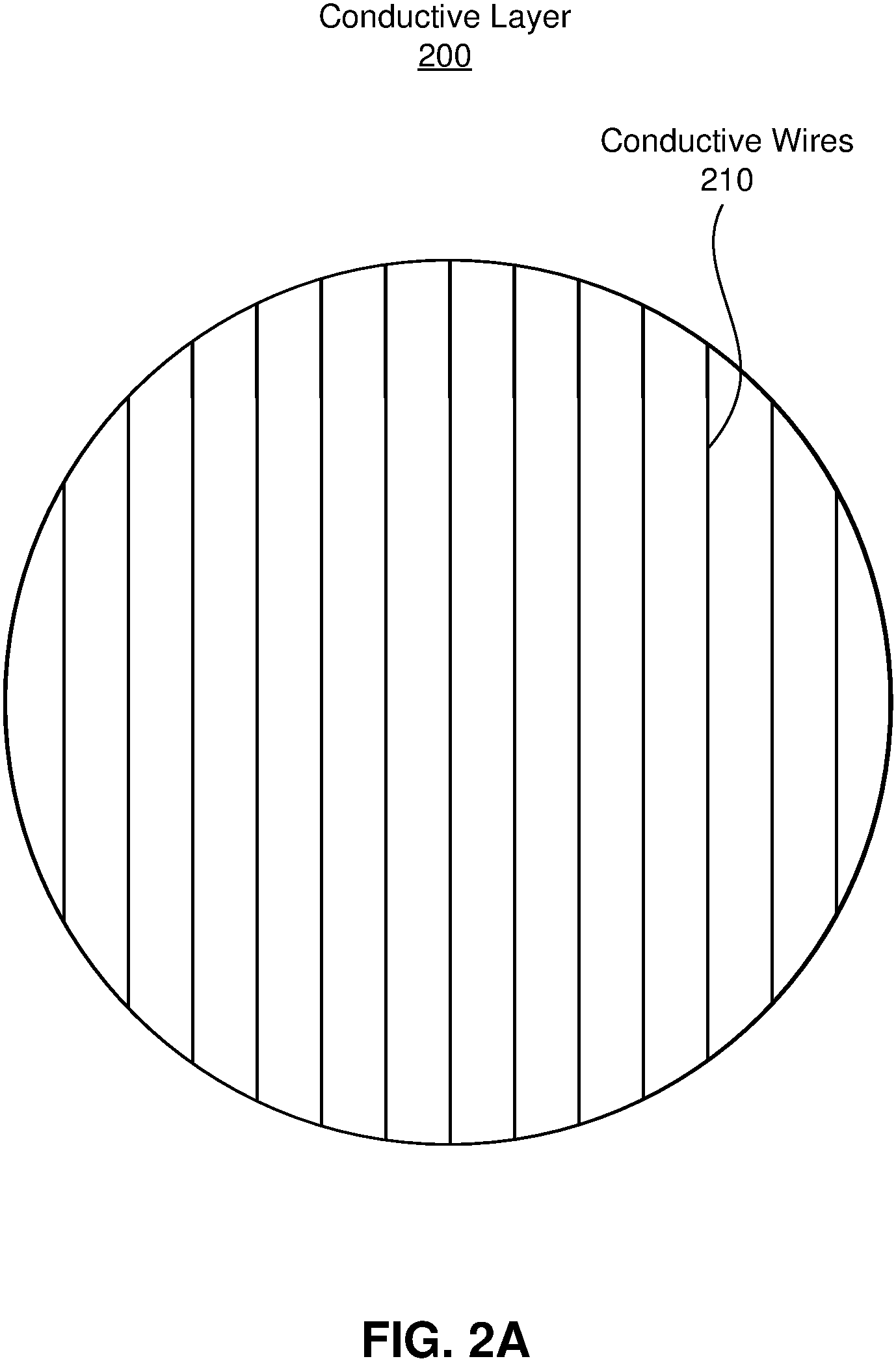 Patent US11782193 Figure 2 – Liquid lens structure with adjustable optical power