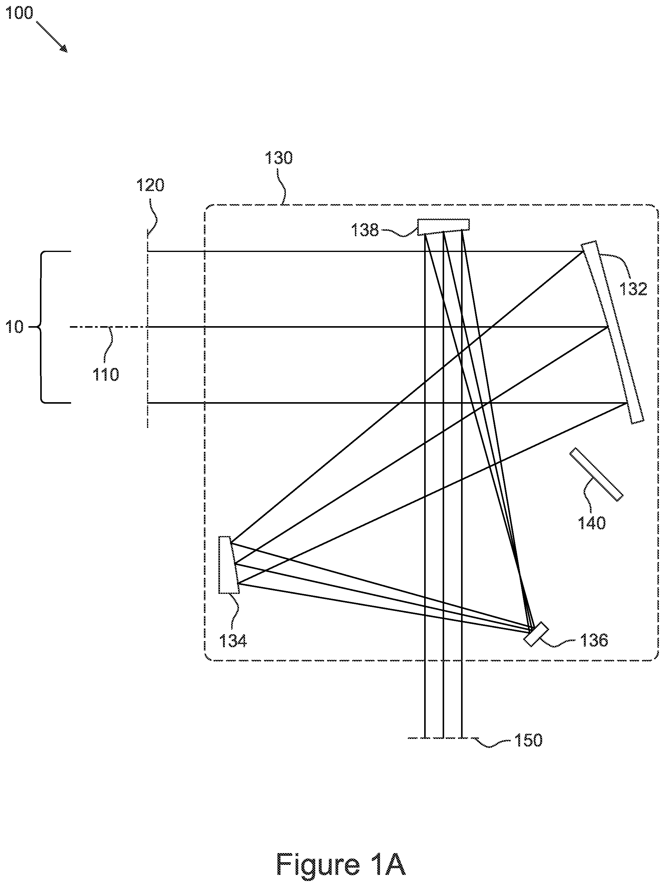 Patent US11782194 Figure 1 – Configurable afocal imager system