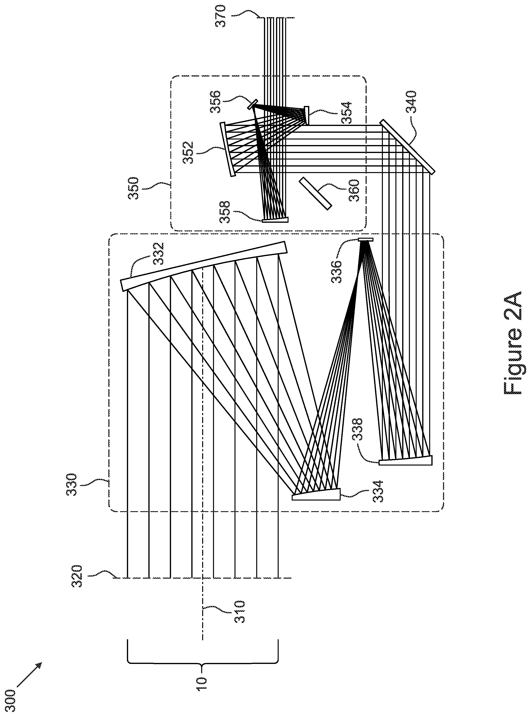 Patent US11782194 Figure 3 – Configurable afocal imager system