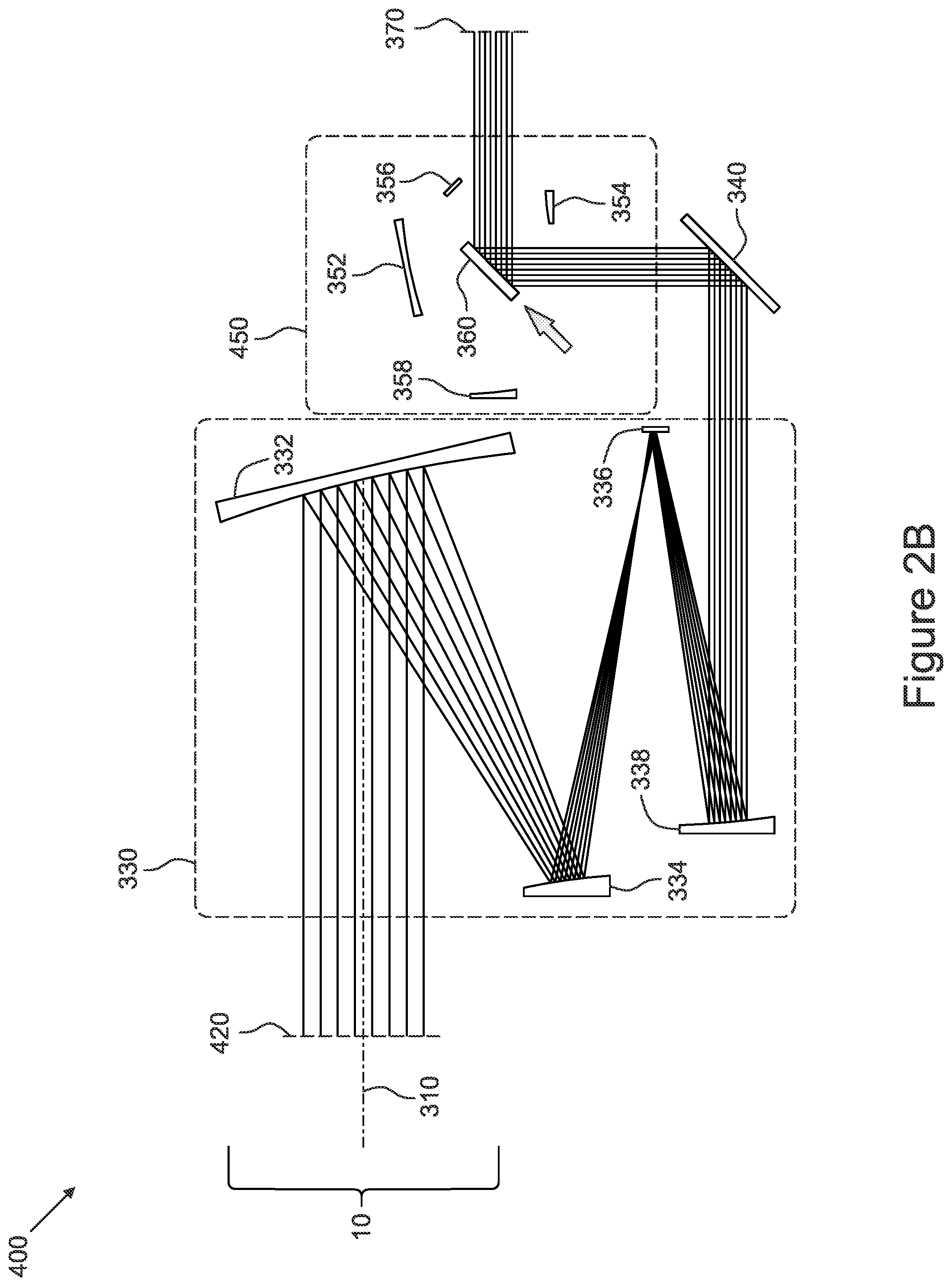 Patent US11782194 Figure 4 – Configurable afocal imager system