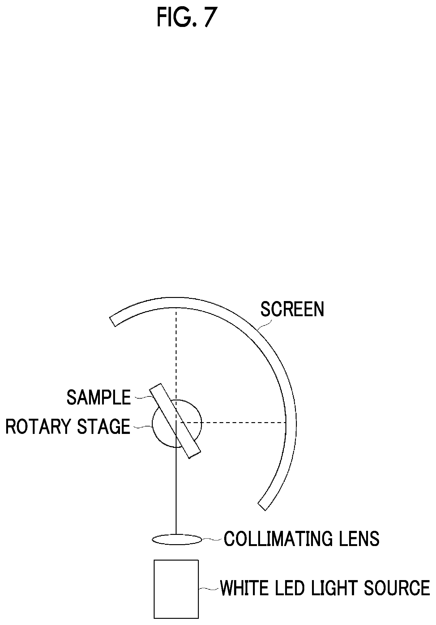 Patent US11782196 Figure 5 – Cholesteric liquid crystal layer and method for forming cholesteric liquid crystal layer
