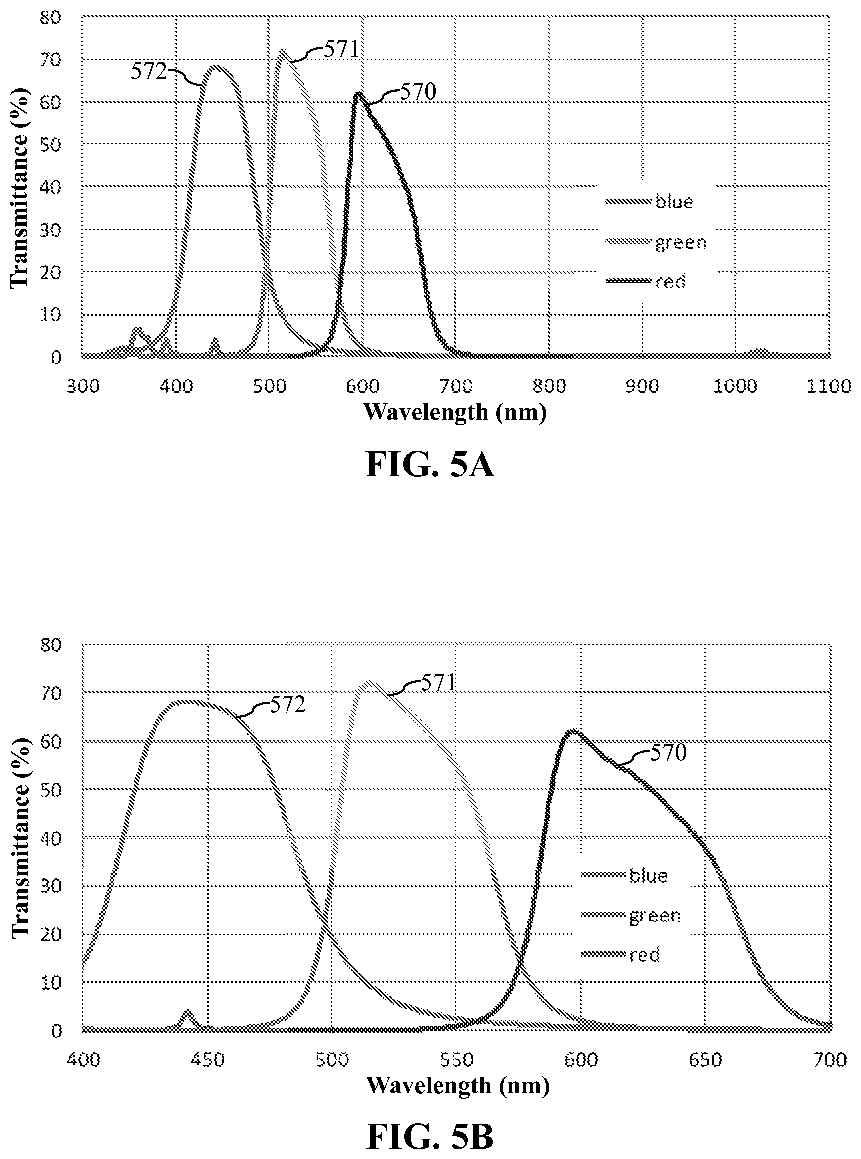 Patent US11782199 Figure 9 – Metal-dielectric optical filter, sensor device, and fabrication method