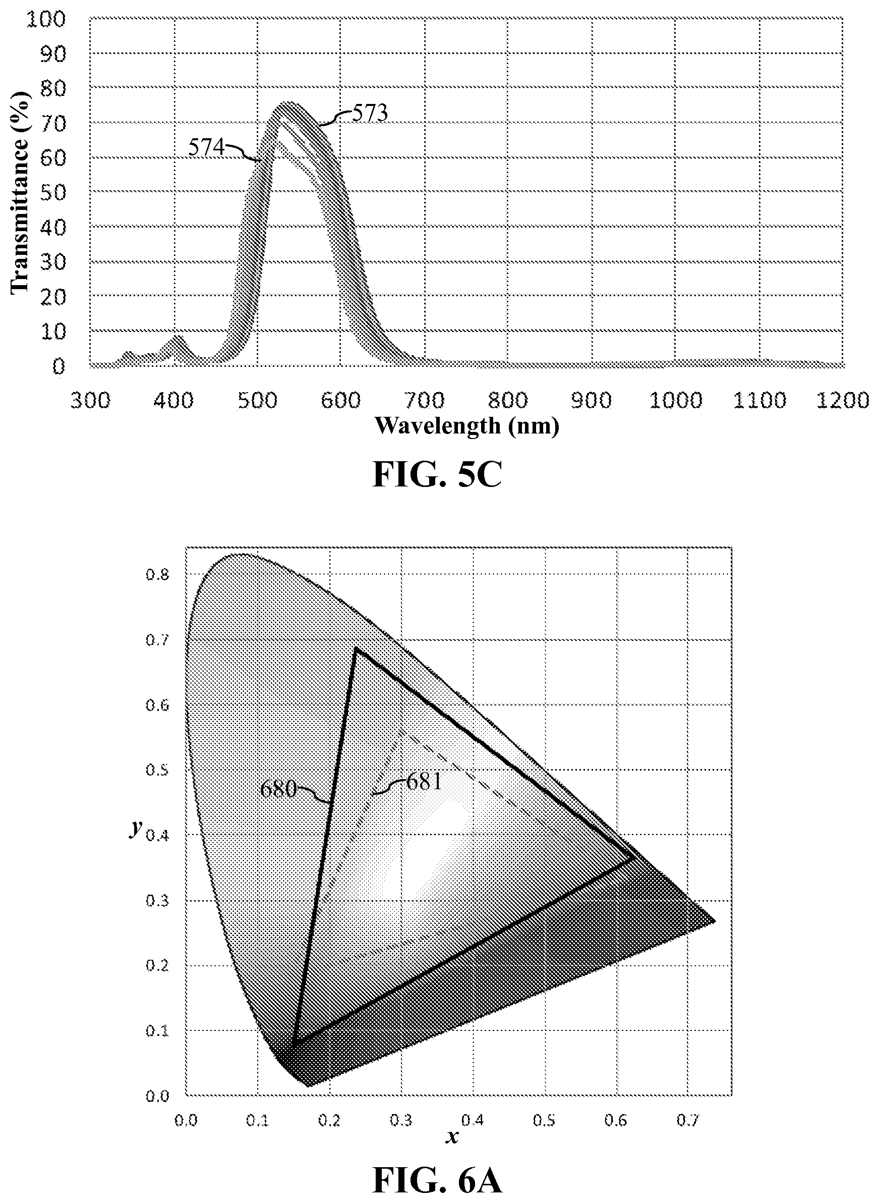 Patent US11782199 Figure 10 – Metal-dielectric optical filter, sensor device, and fabrication method