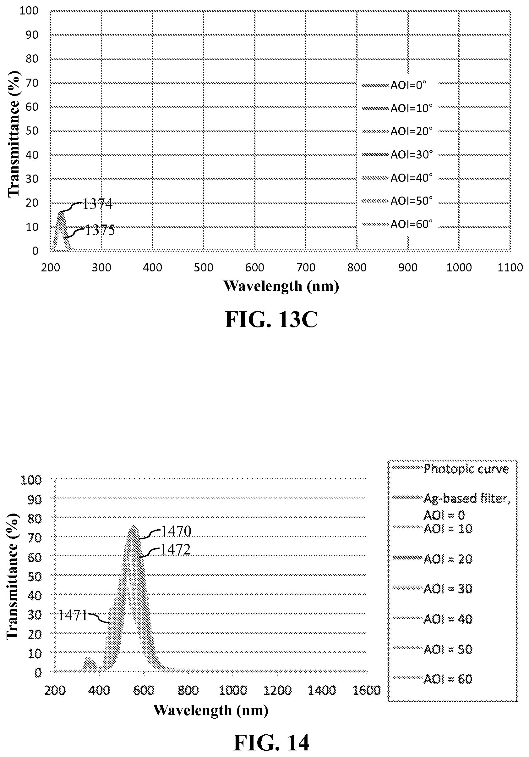 Patent US11782199 Figure 18 – Metal-dielectric optical filter, sensor device, and fabrication method