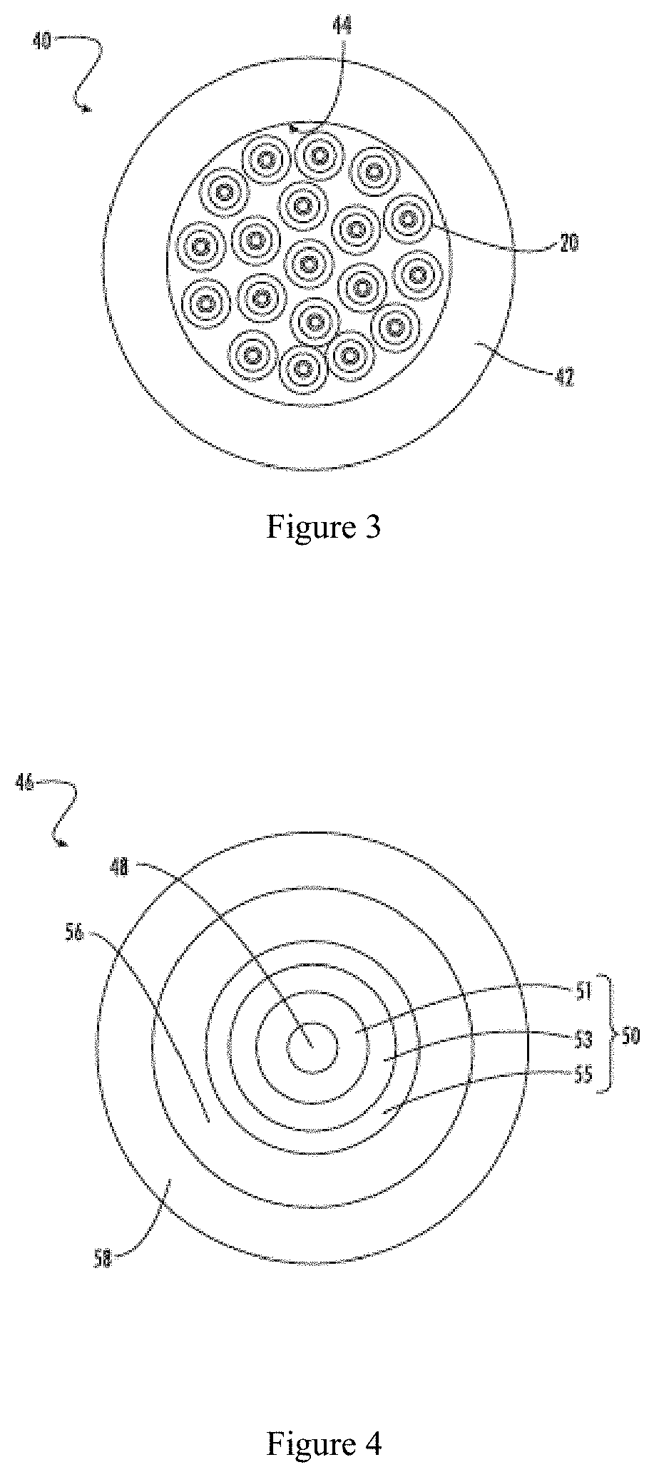 Patent US11782207 Figure 2 – Single-mode optical fiber with thin coating for high density cables and interconnects