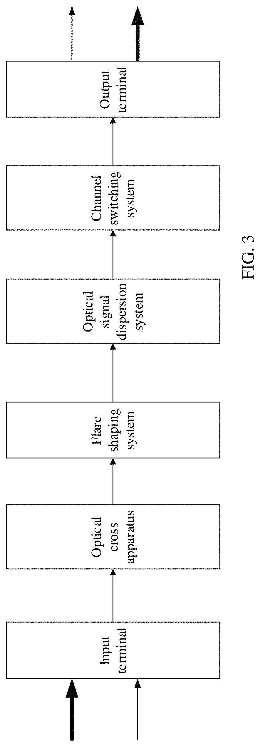 Patent US11782209 Figure 2 – Optical cross apparatus