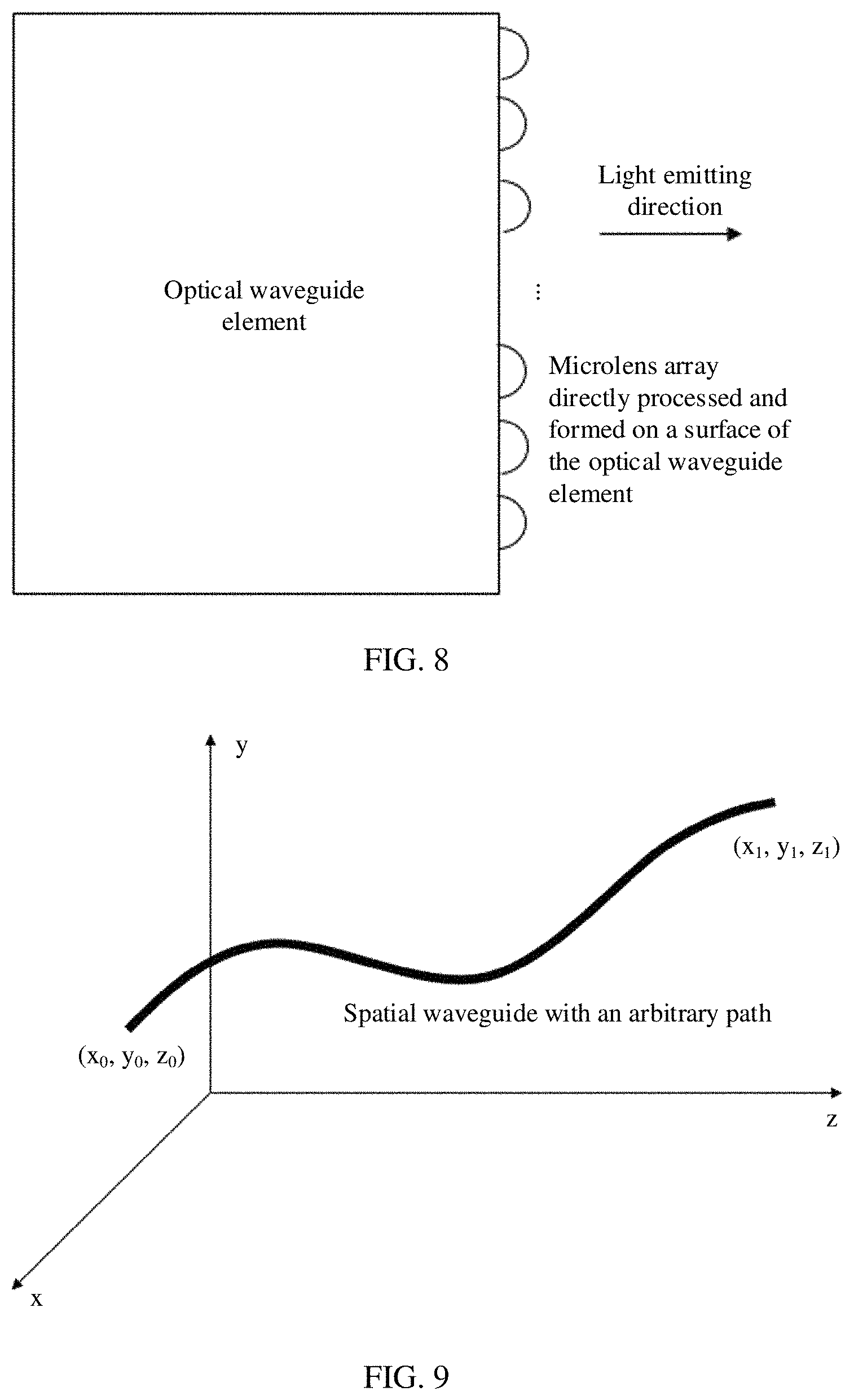 Patent US11782209 Figure 5 – Optical cross apparatus