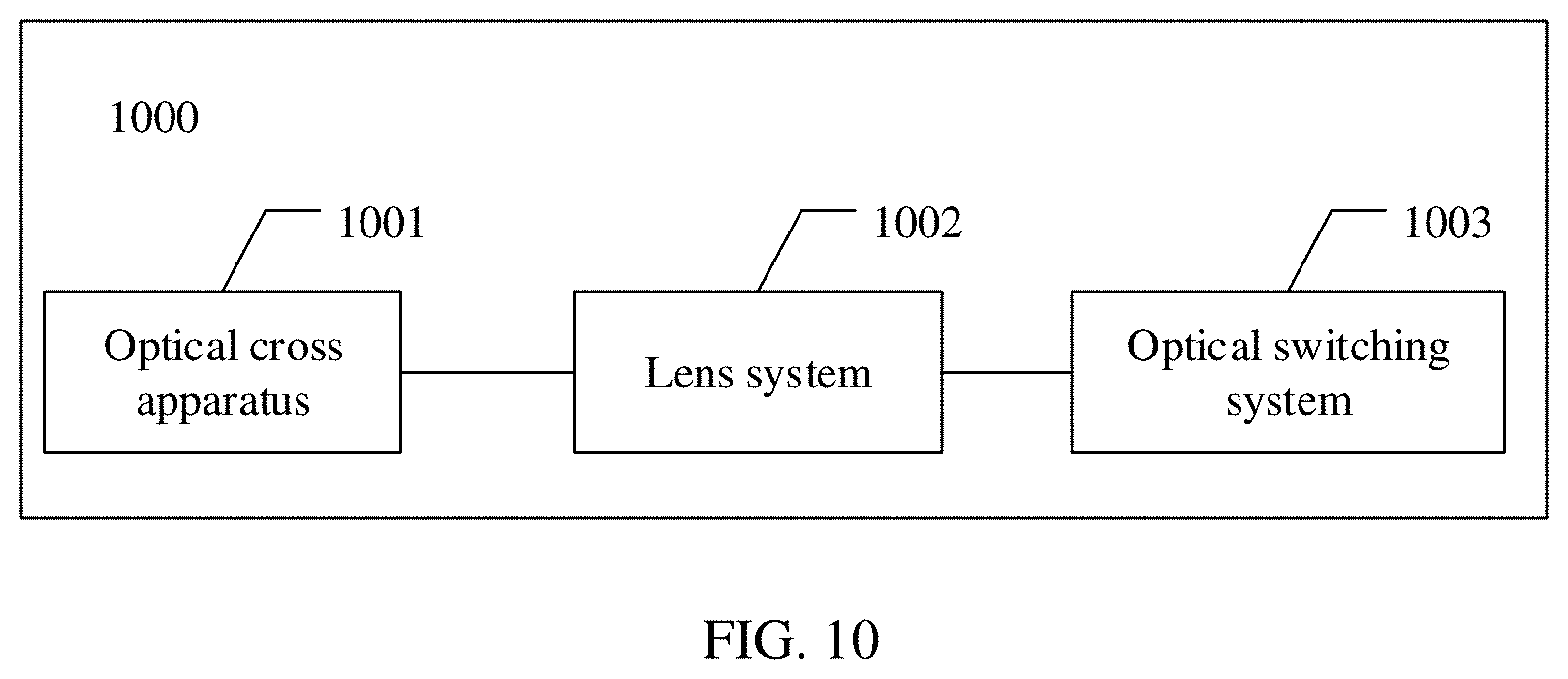 Patent US11782209 Figure 6 – Optical cross apparatus