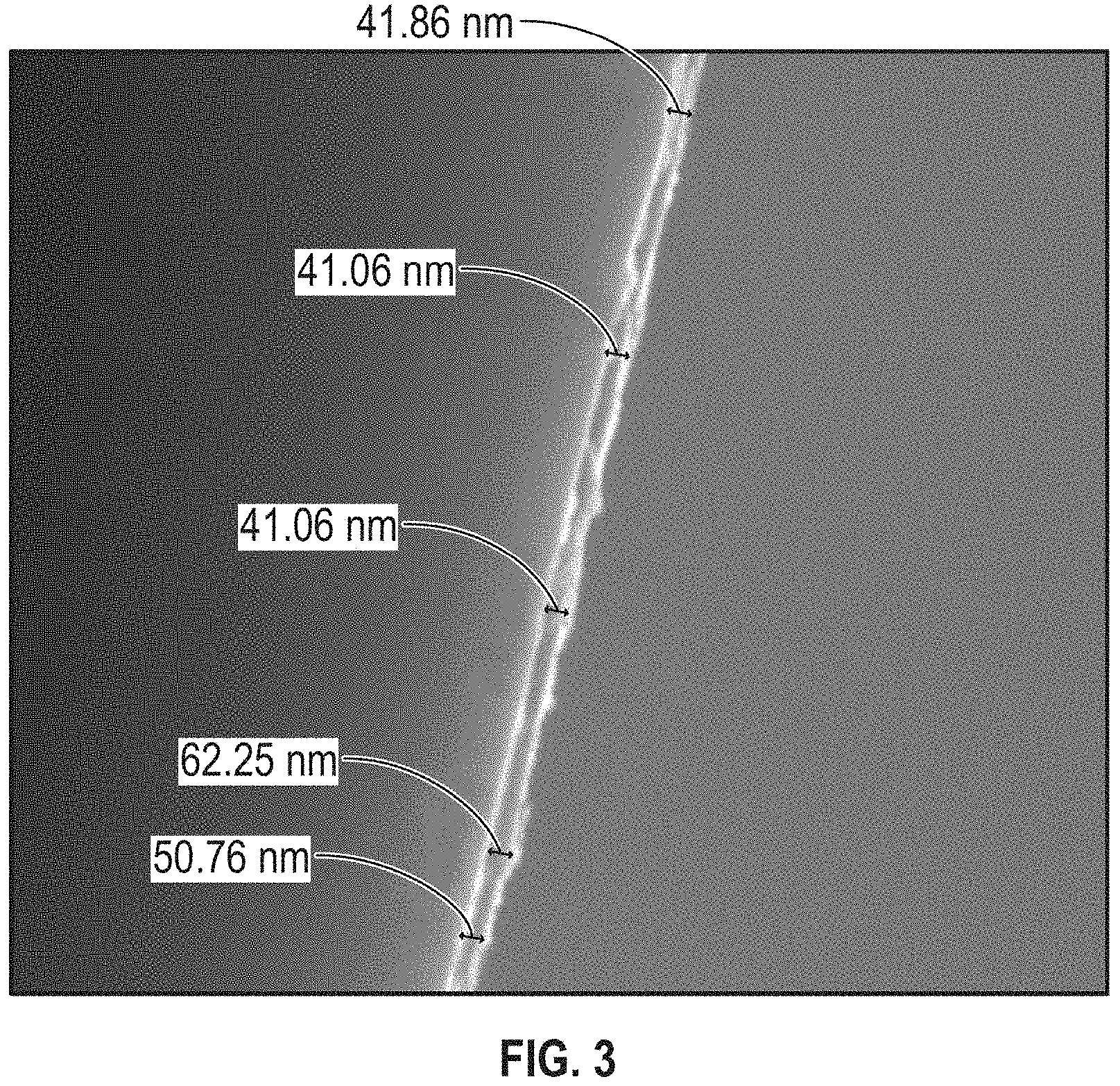 Patent US11782210 Figure 3 – Sensing and/or protection layers for optical fiber-based sensors using atomic layer deposition synthesis on optical fibers