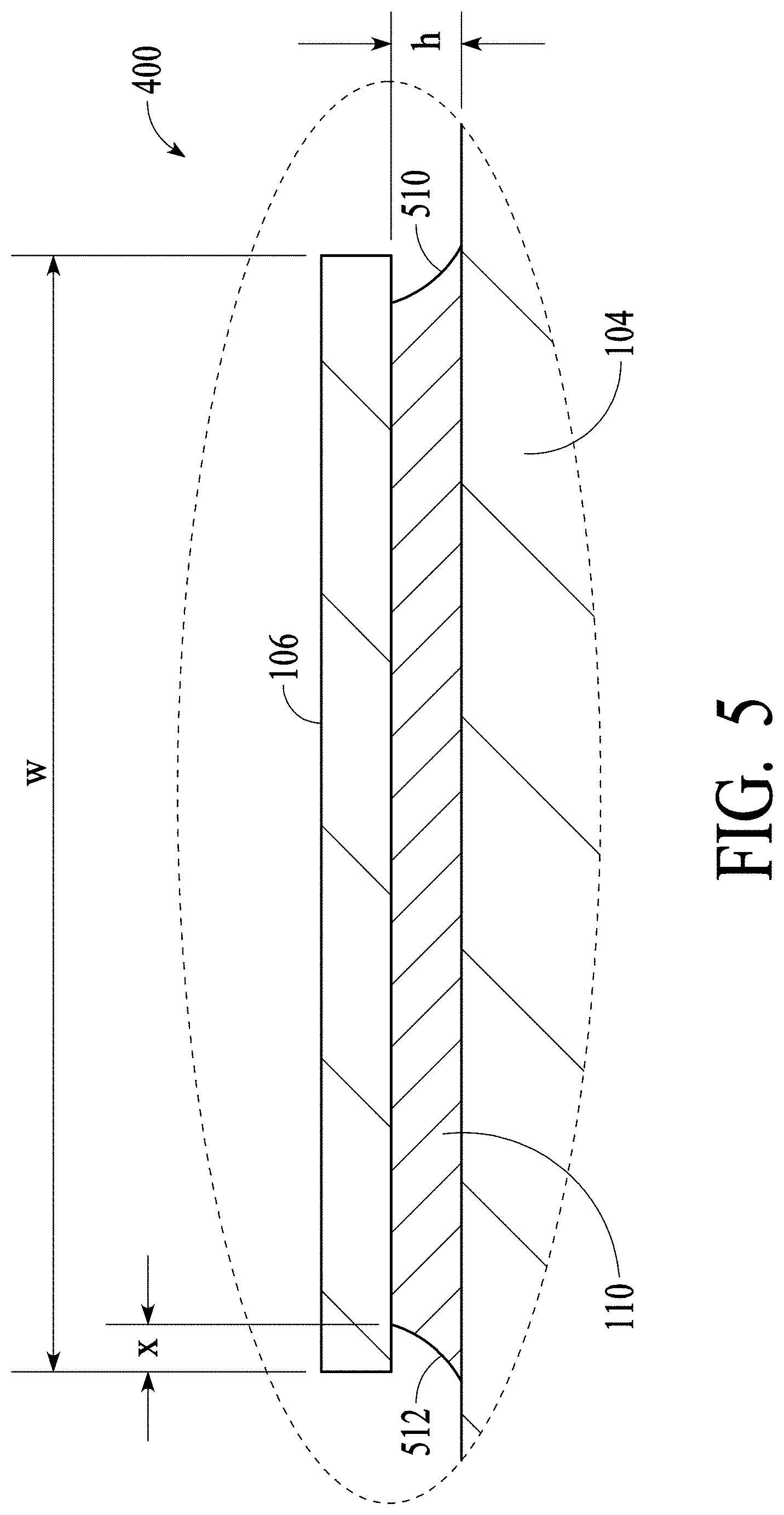 Patent US11782211 Figure 5 – Process flow with pre-biased mask and wet etching for smooth sidewalls in silicon nitride waveguides