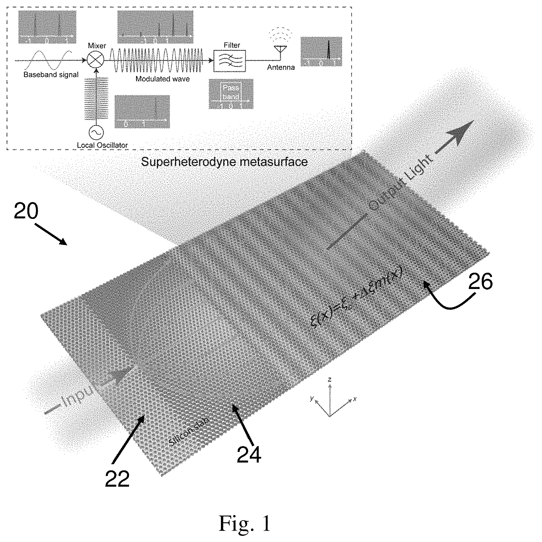 Patent US11782212 Figure 1 – Guided-wave-driven metasurface antennas