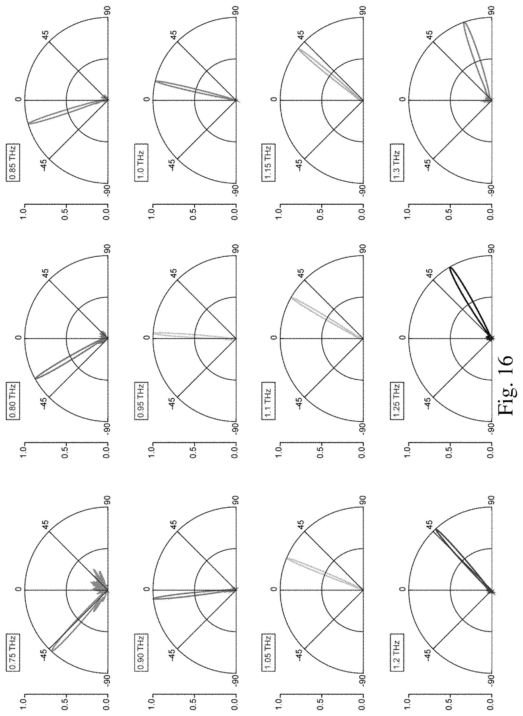 Patent US11782212 Figure 9 – Guided-wave-driven metasurface antennas