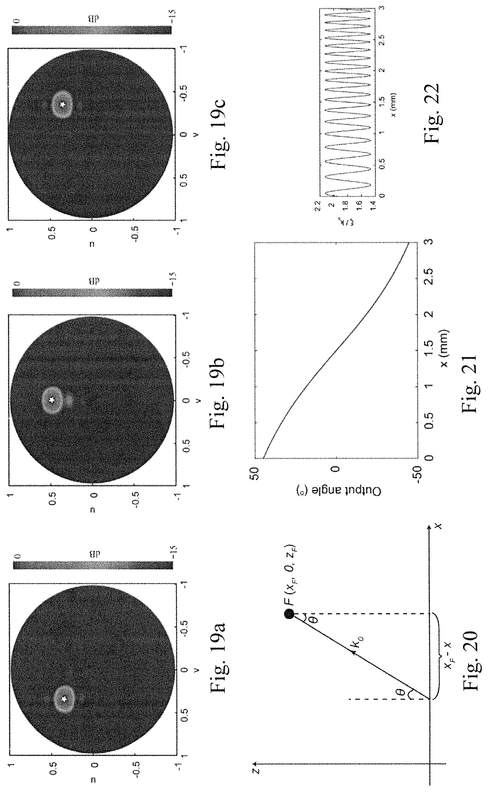Patent US11782212 Figure 11 – Guided-wave-driven metasurface antennas