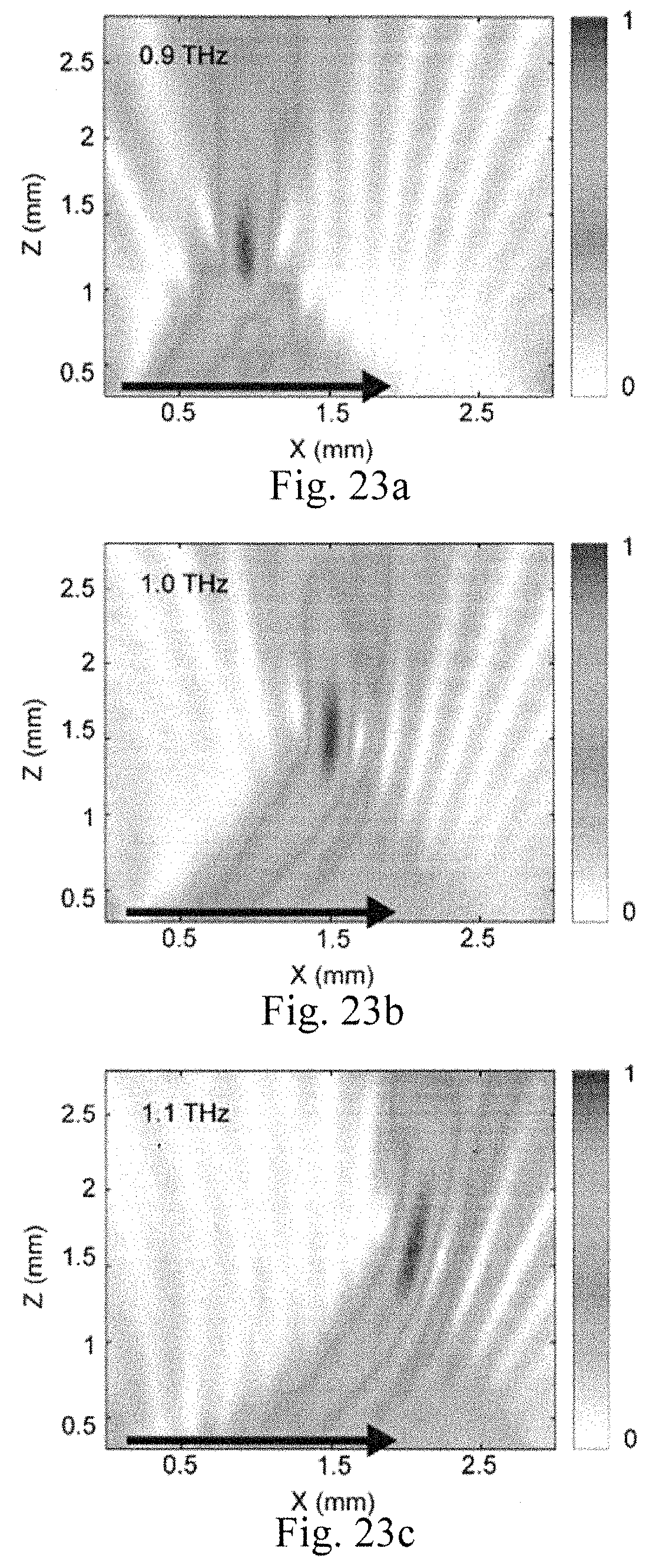 Patent US11782212 Figure 12 – Guided-wave-driven metasurface antennas