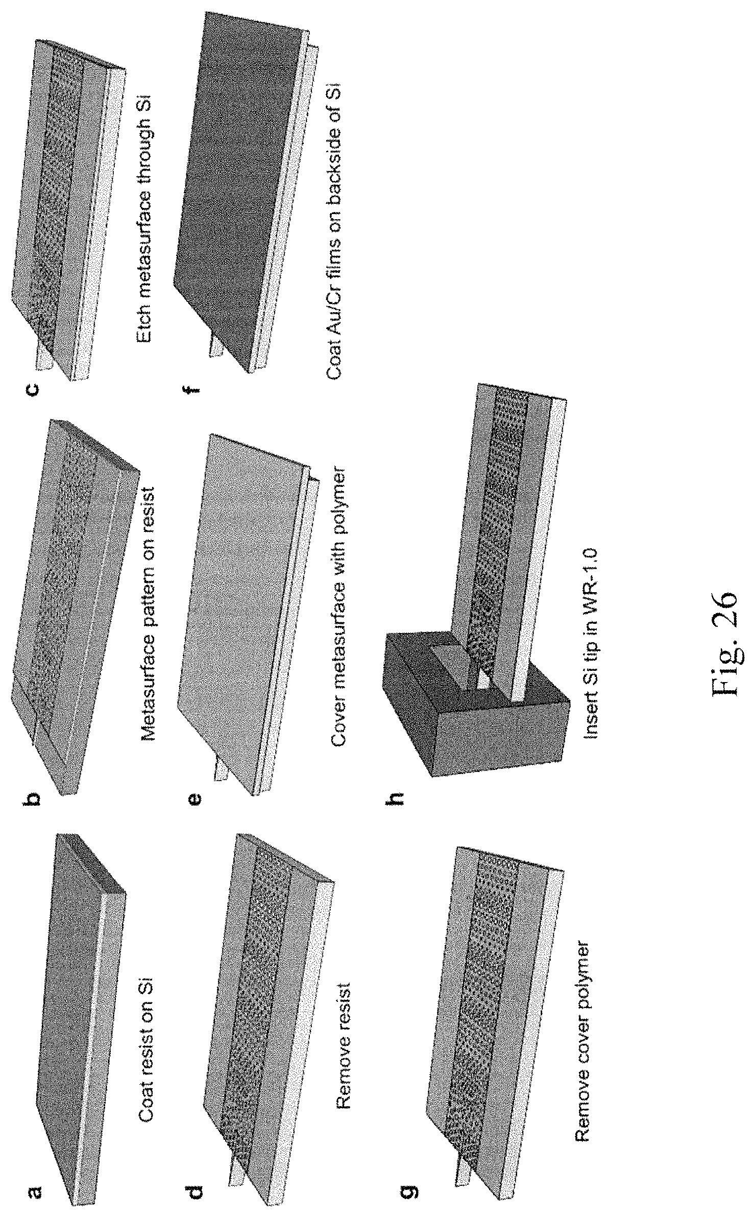 Patent US11782212 Figure 14 – Guided-wave-driven metasurface antennas