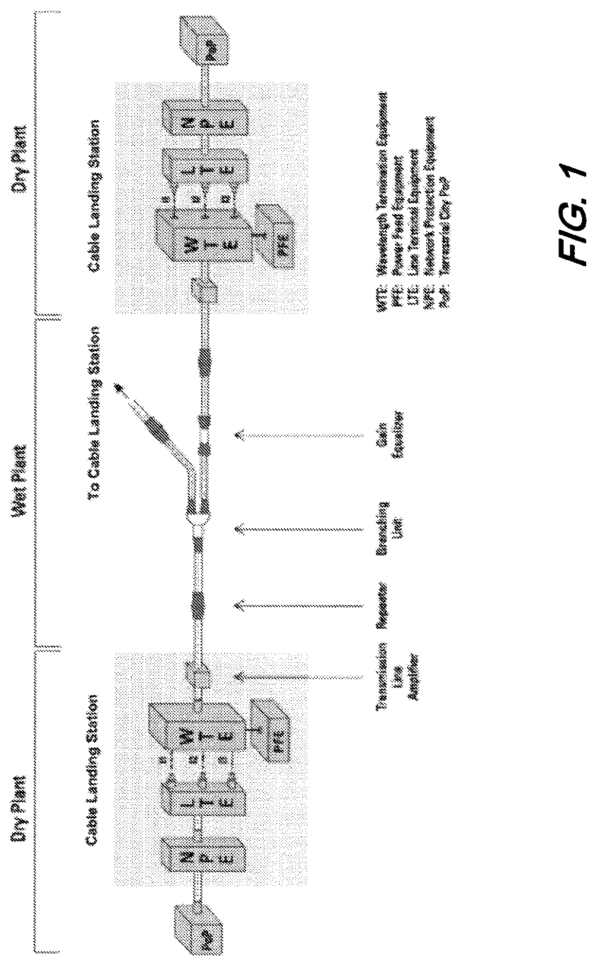 Patent US11782217 Figure 1 – Method for reducing GAWBS noise by reducing polarization diffusion length