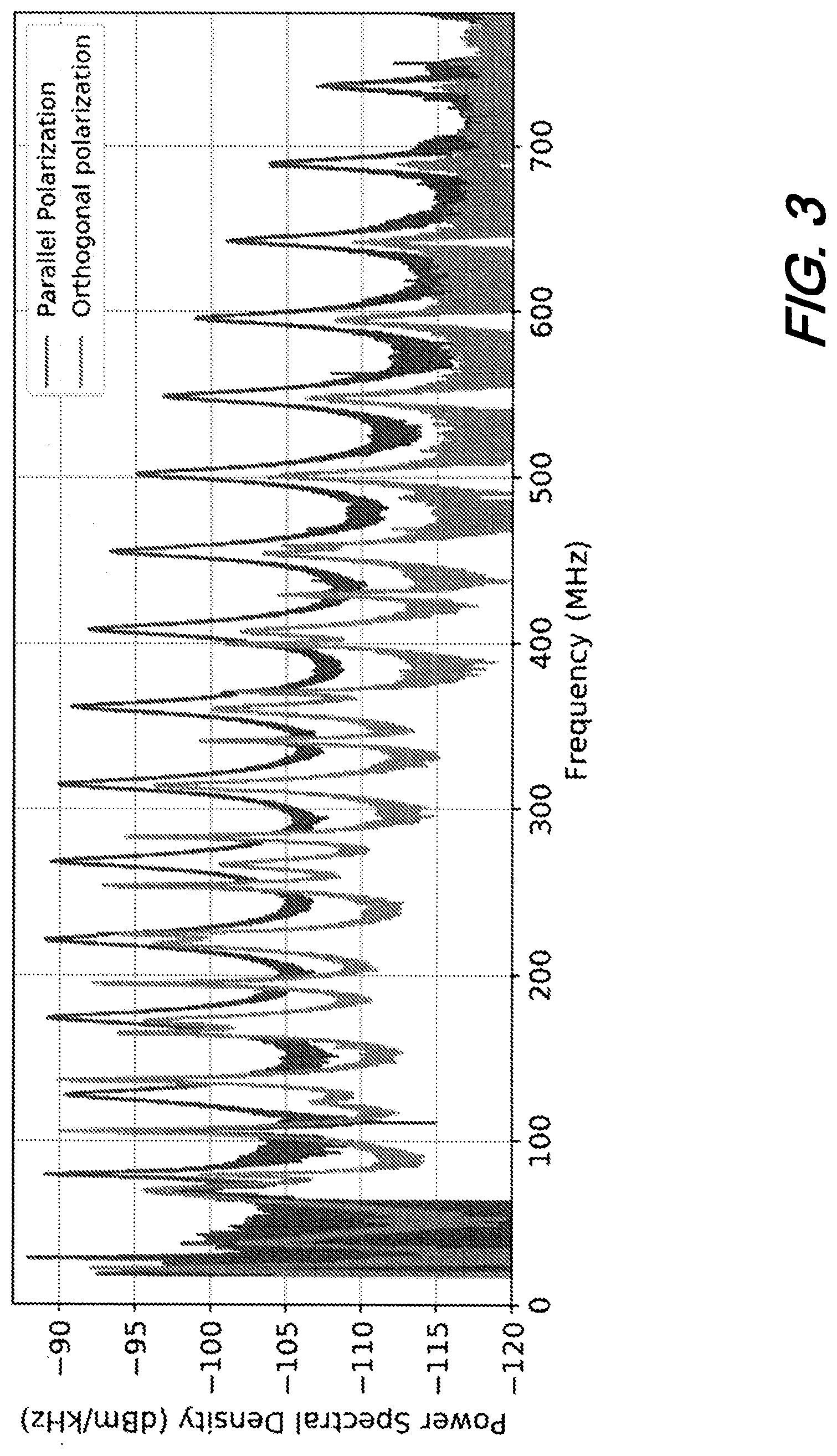 Patent US11782217 Figure 3 – Method for reducing GAWBS noise by reducing polarization diffusion length