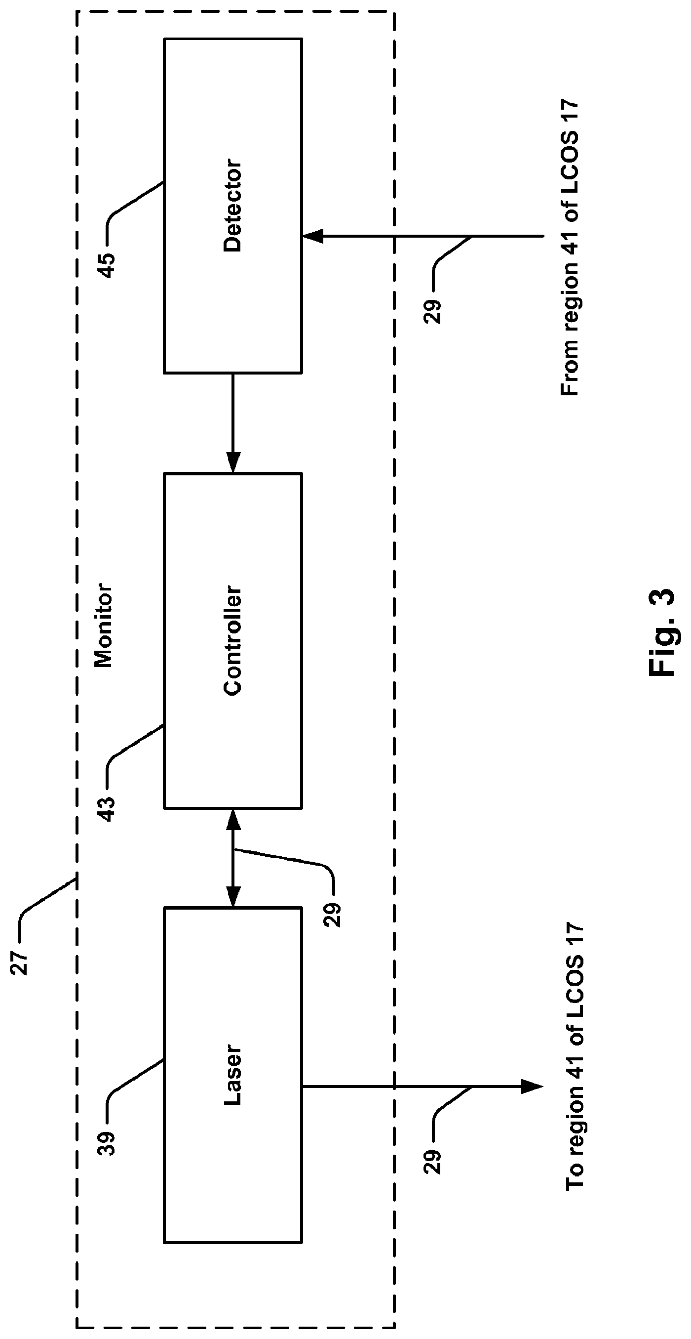 Patent US11782220 Figure 3 – Calibration system for a wavelength selective switch