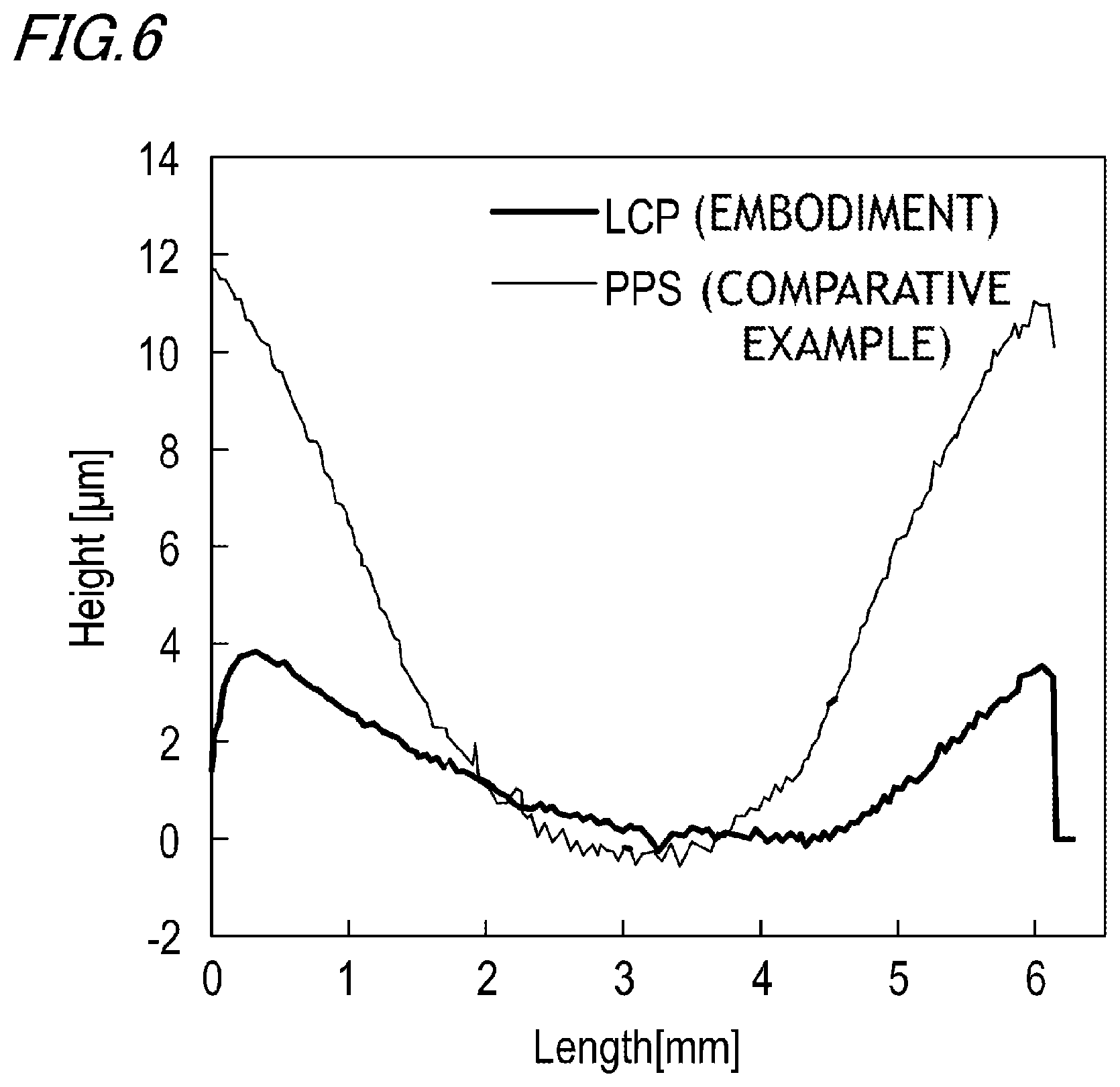 Patent US11782222 Figure 5 – Optical fiber connection component and optical fiber connection structure