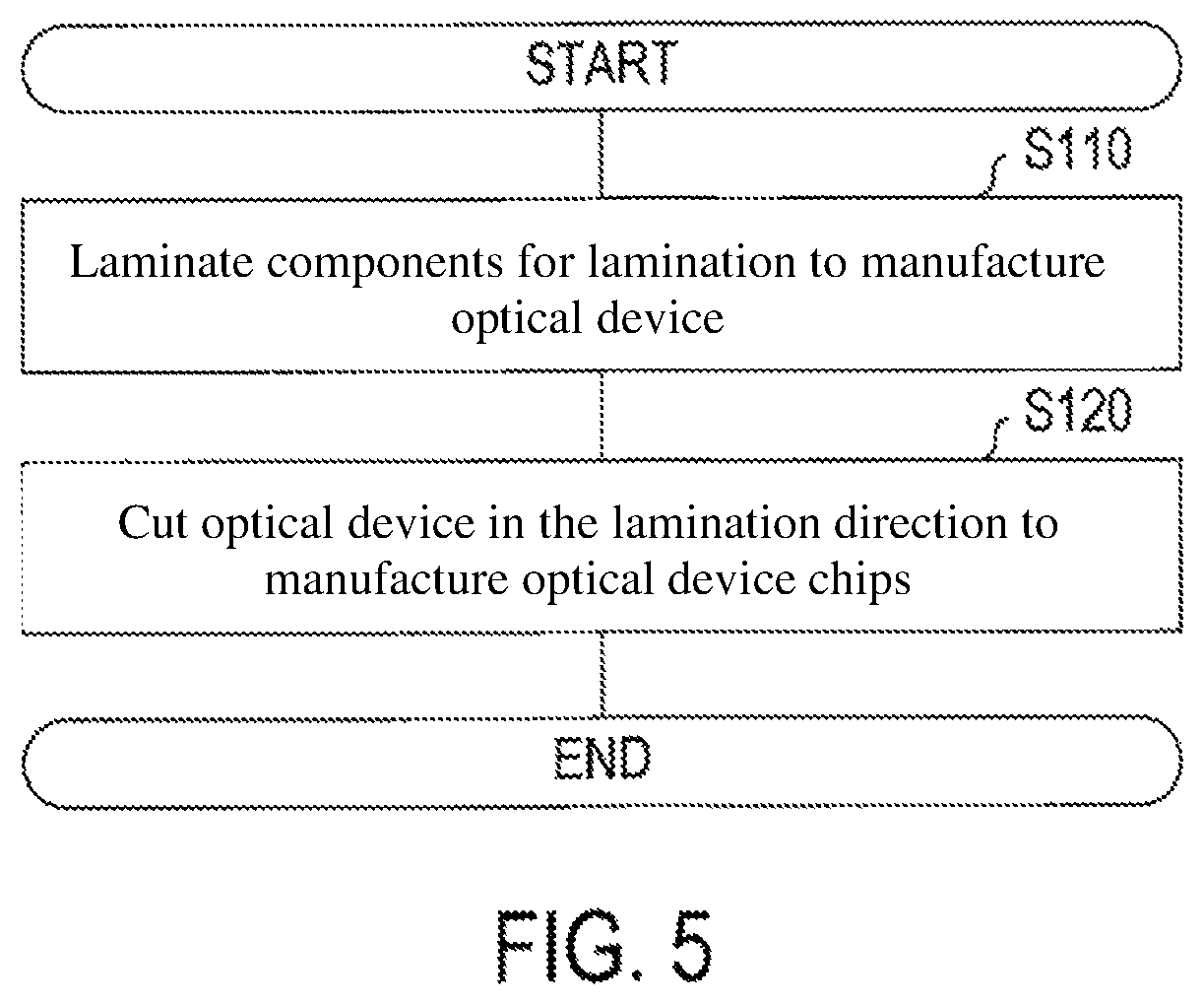 Patent US11782226 Figure 5 – Optical device, method of manufacturing optical device, and method of manufacturing optical device chip