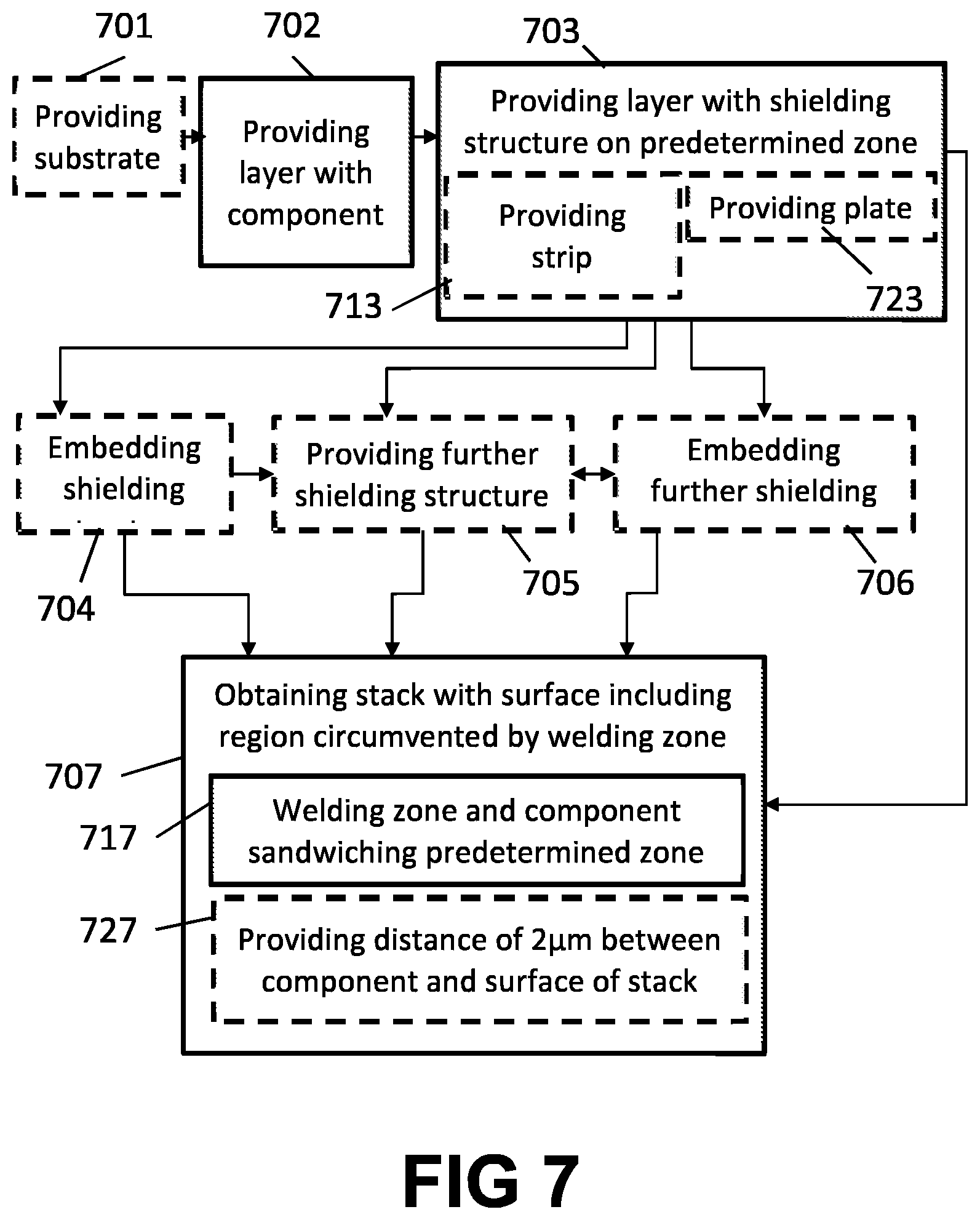 Patent US11782227 Figure 4 – Weld protection for hermetic wafer-level sealing