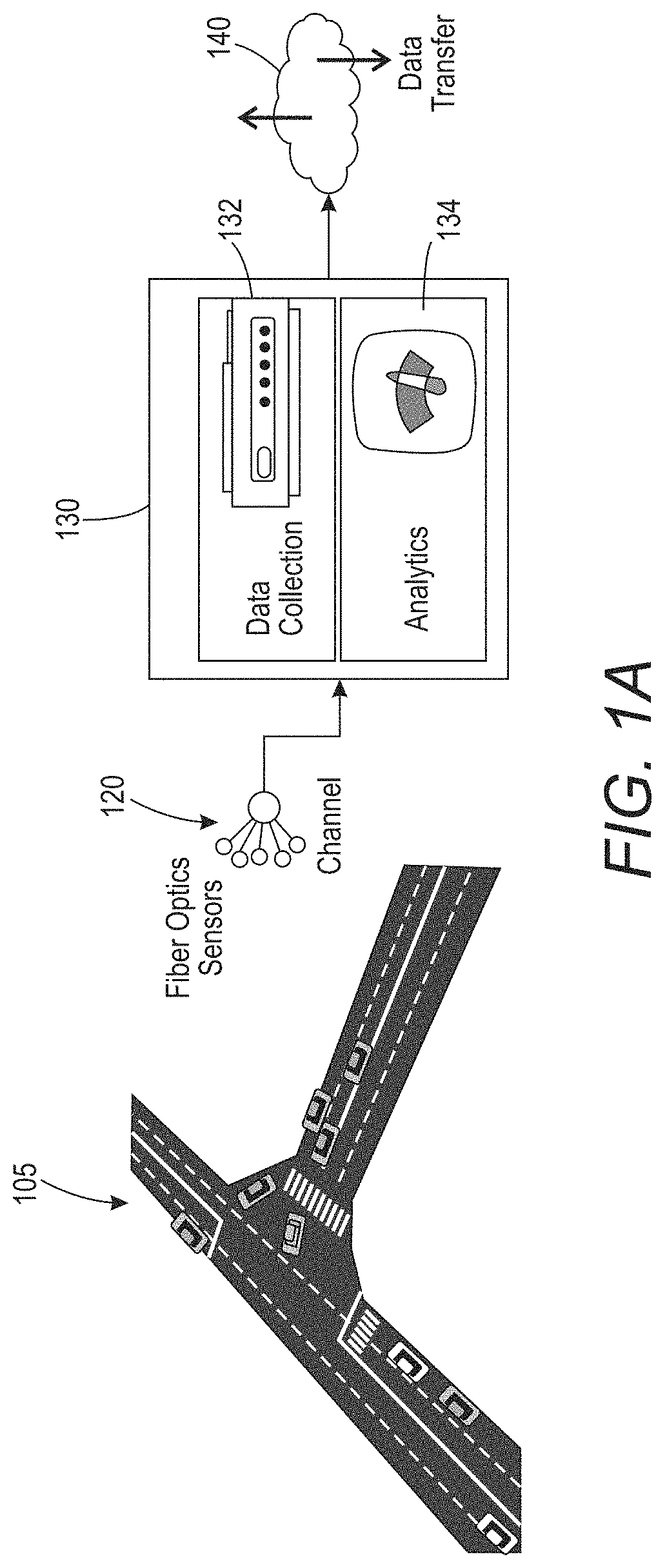 Patent US11782231 Figure 1 – Installation of optical sensors for use in traffic monitoring
