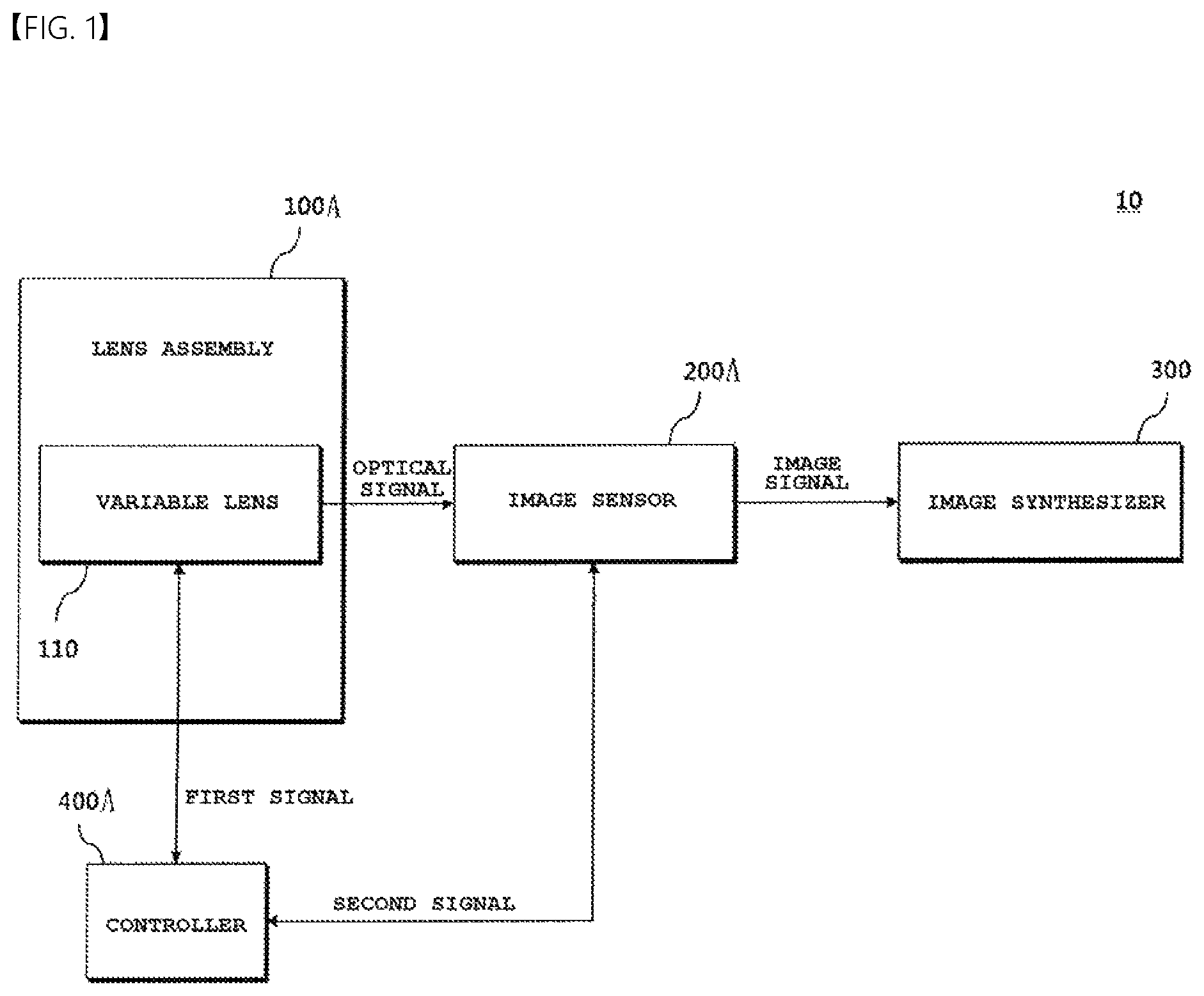 Patent US11782232 Figure 1 – Camera module