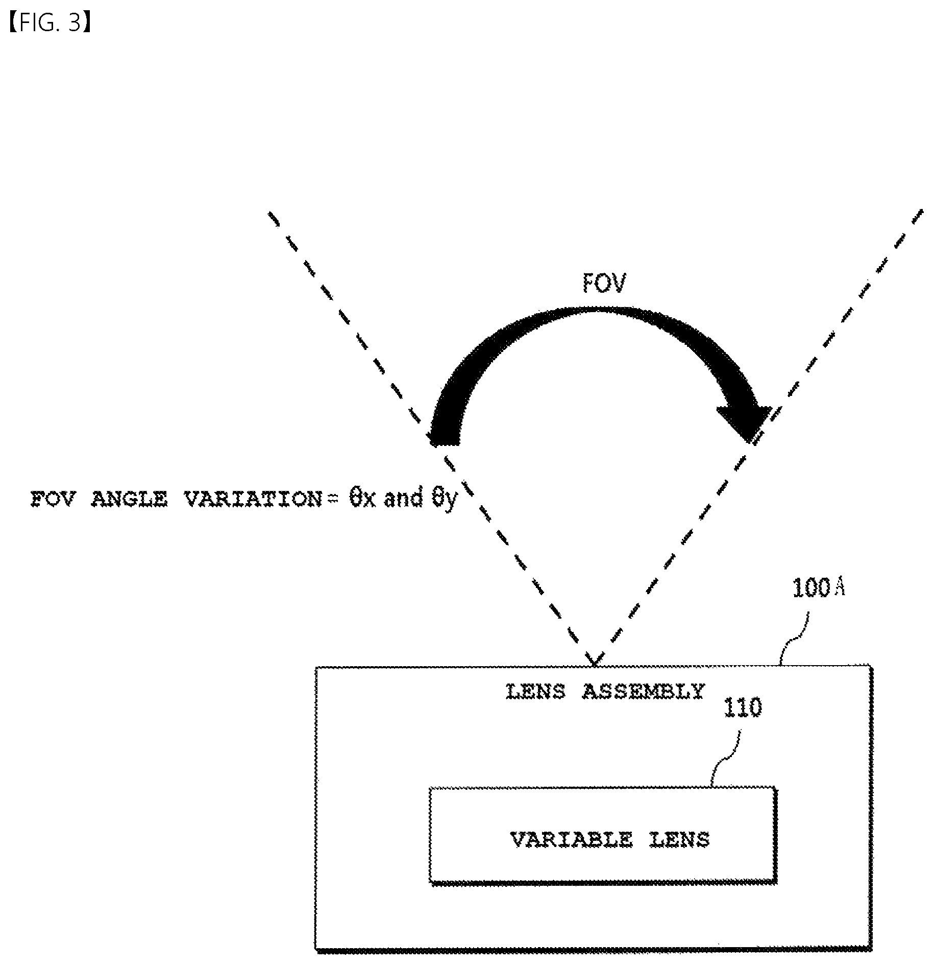 Patent US11782232 Figure 4 – Camera module