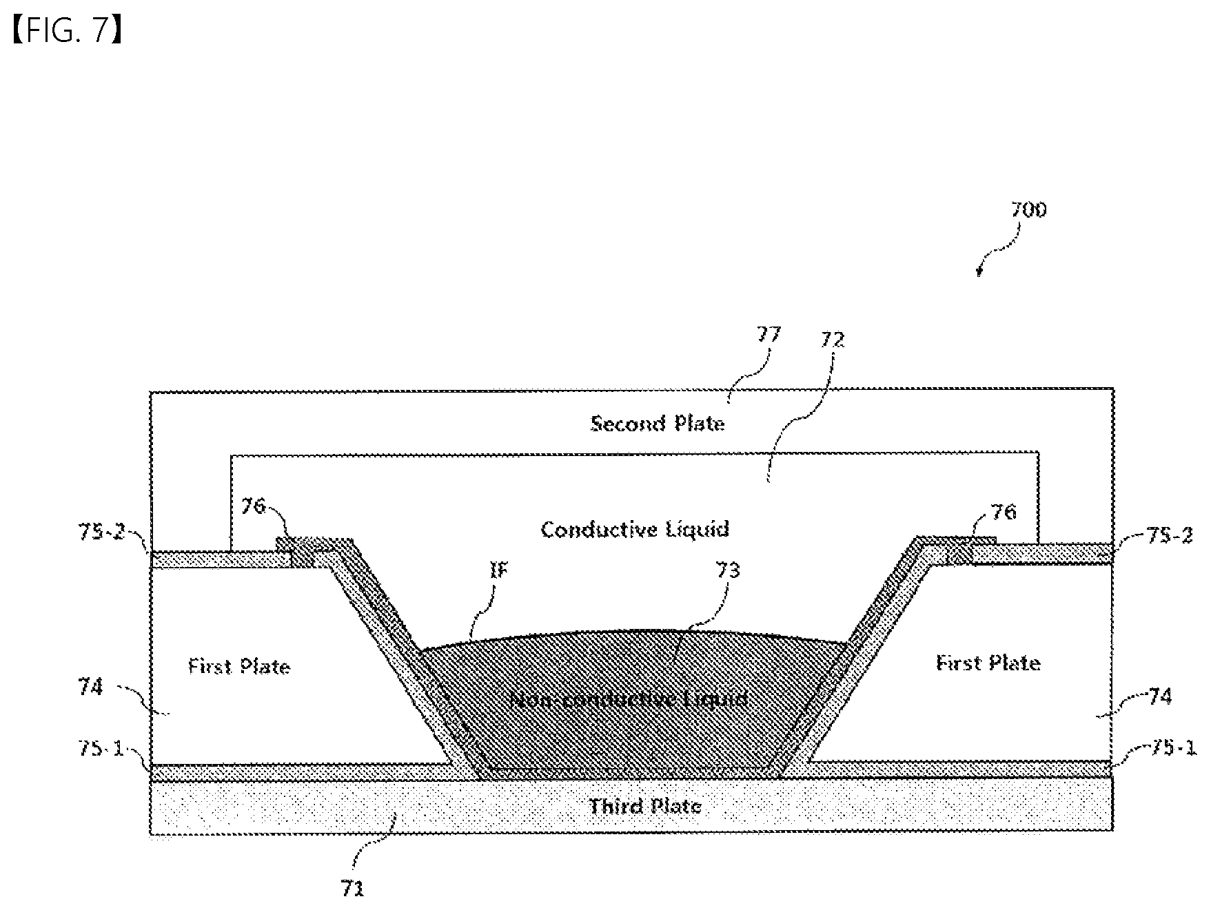 Patent US11782232 Figure 7 – Camera module