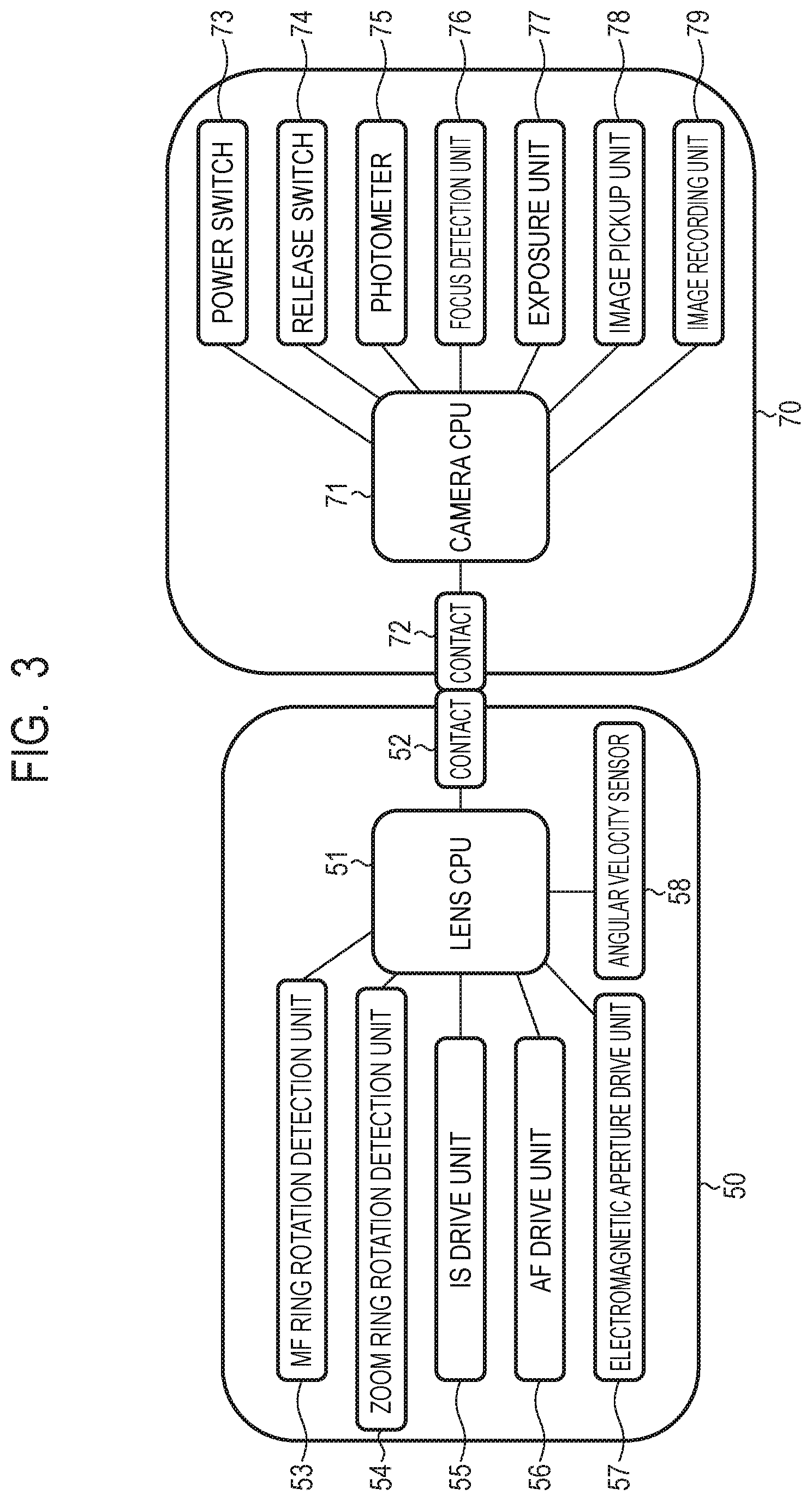 Patent US11782233 Figure 3 – Optical apparatus and image pickup apparatus