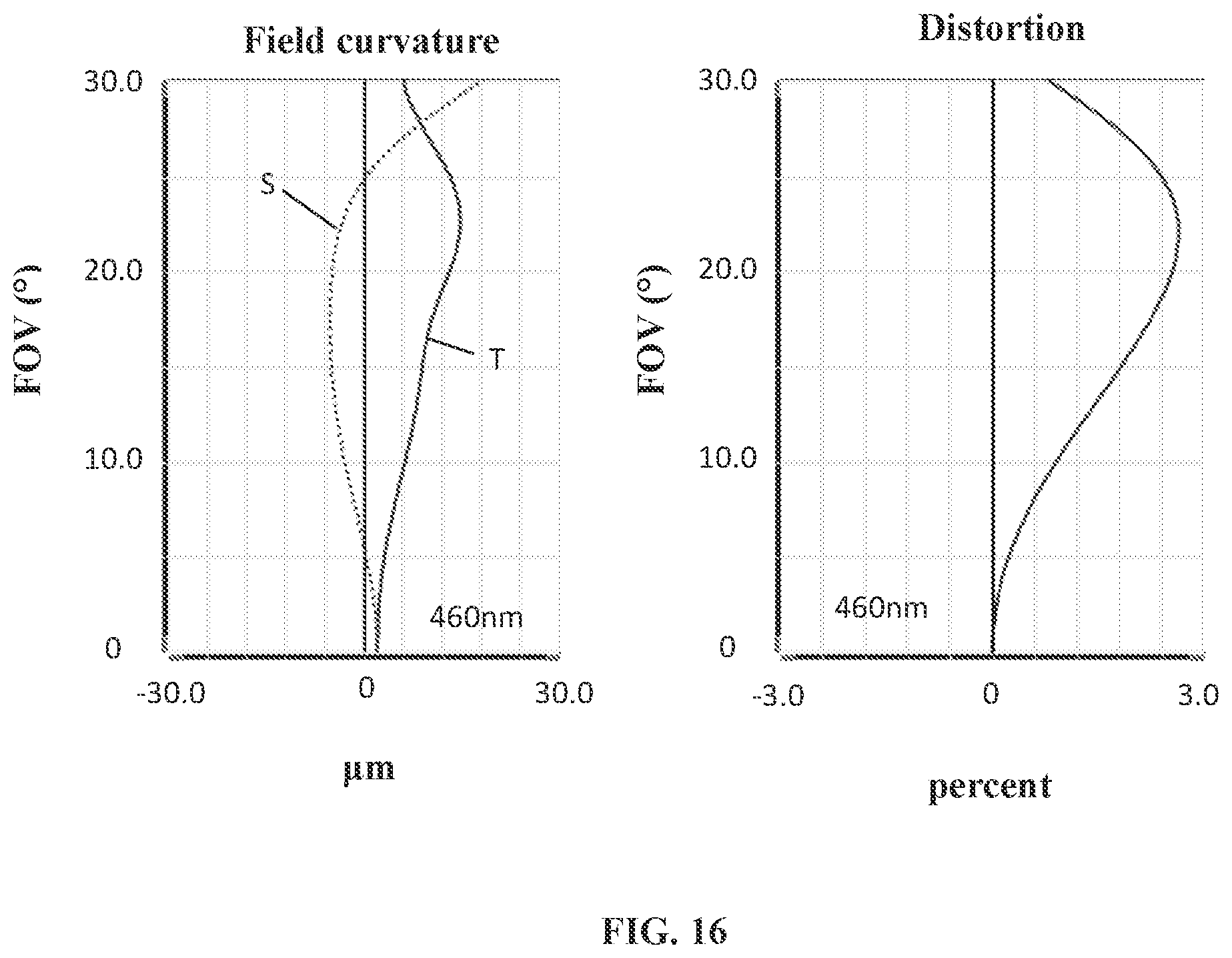 Patent US11782237 Figure 12 – Camera optical lens