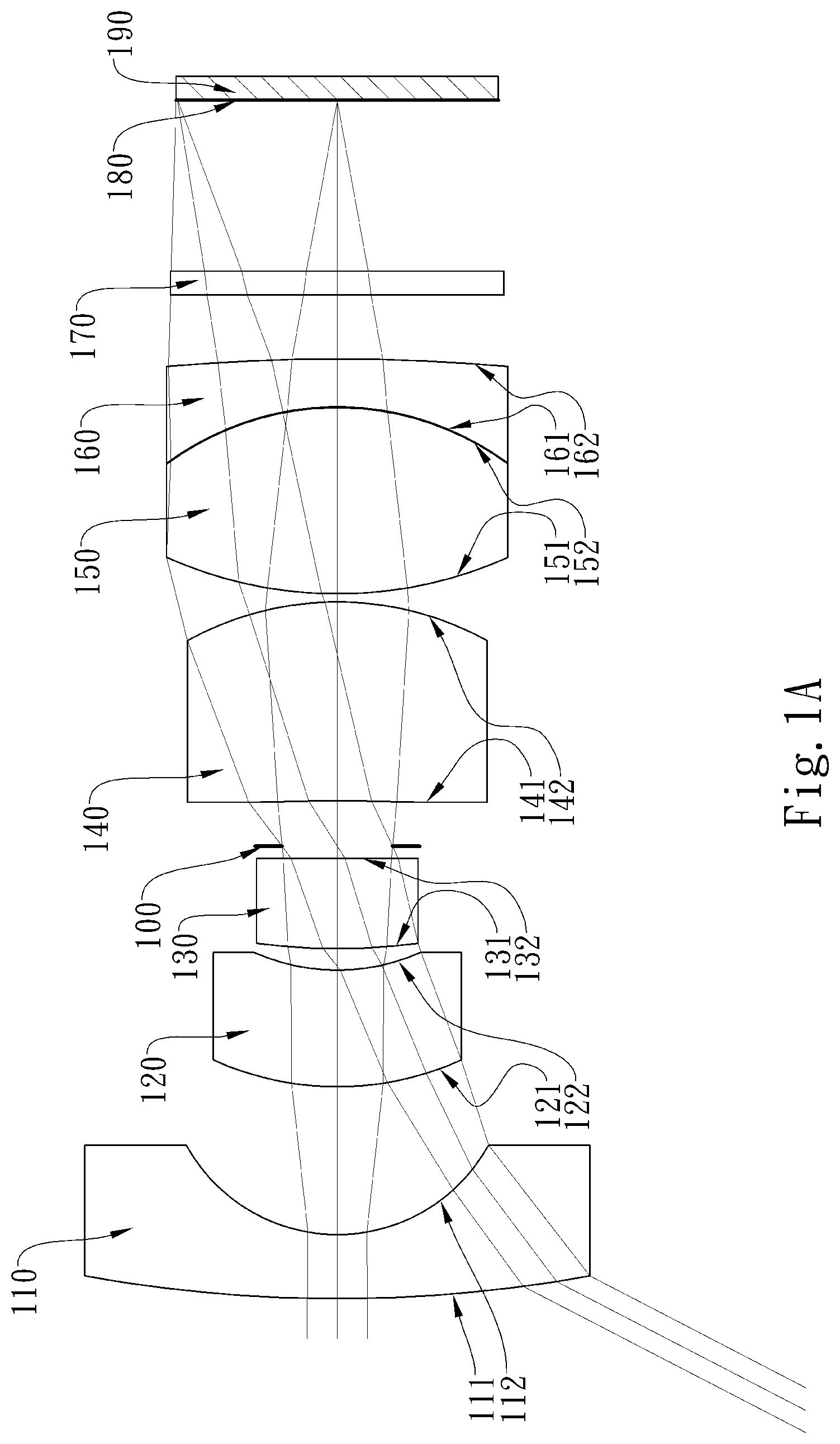 Patent US11782238 Figure 1 – Optical imaging lens assembly, image capturing apparatus and electronic device