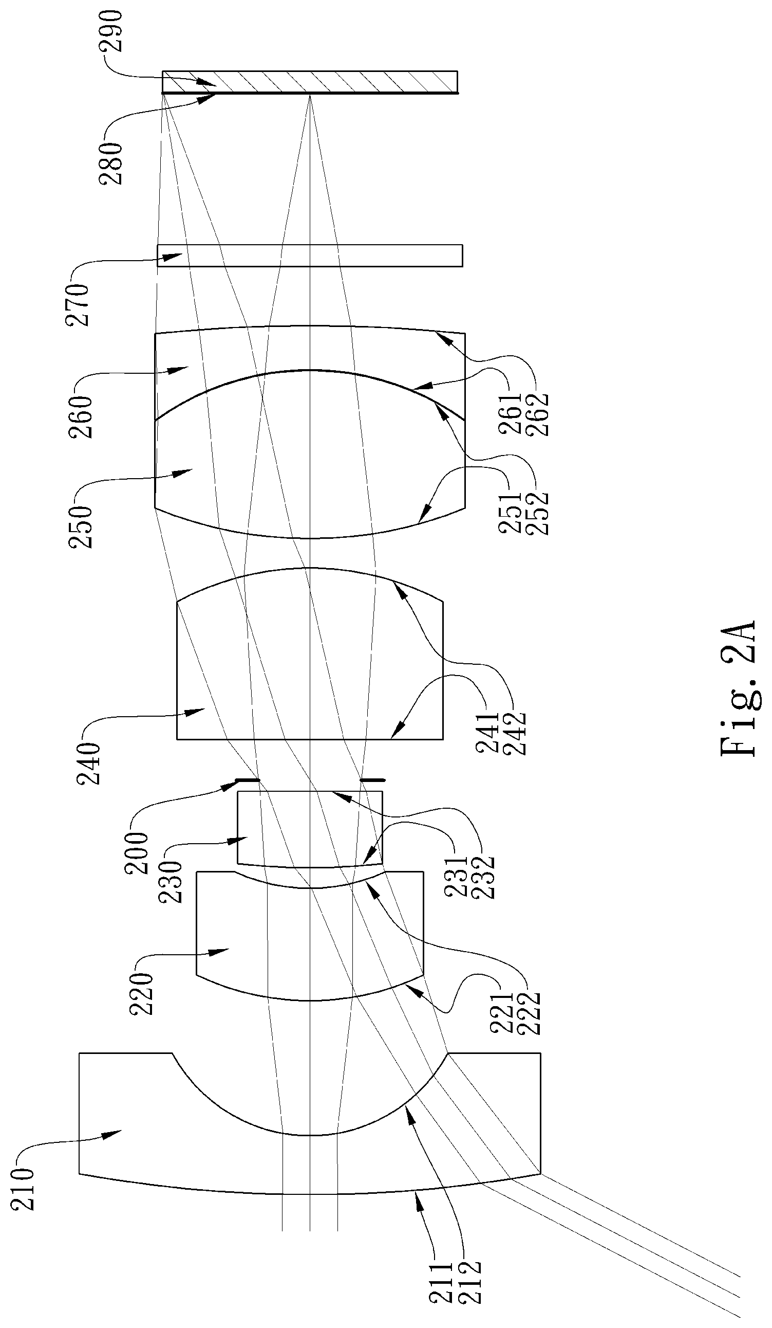 Patent US11782238 Figure 3 – Optical imaging lens assembly, image capturing apparatus and electronic device