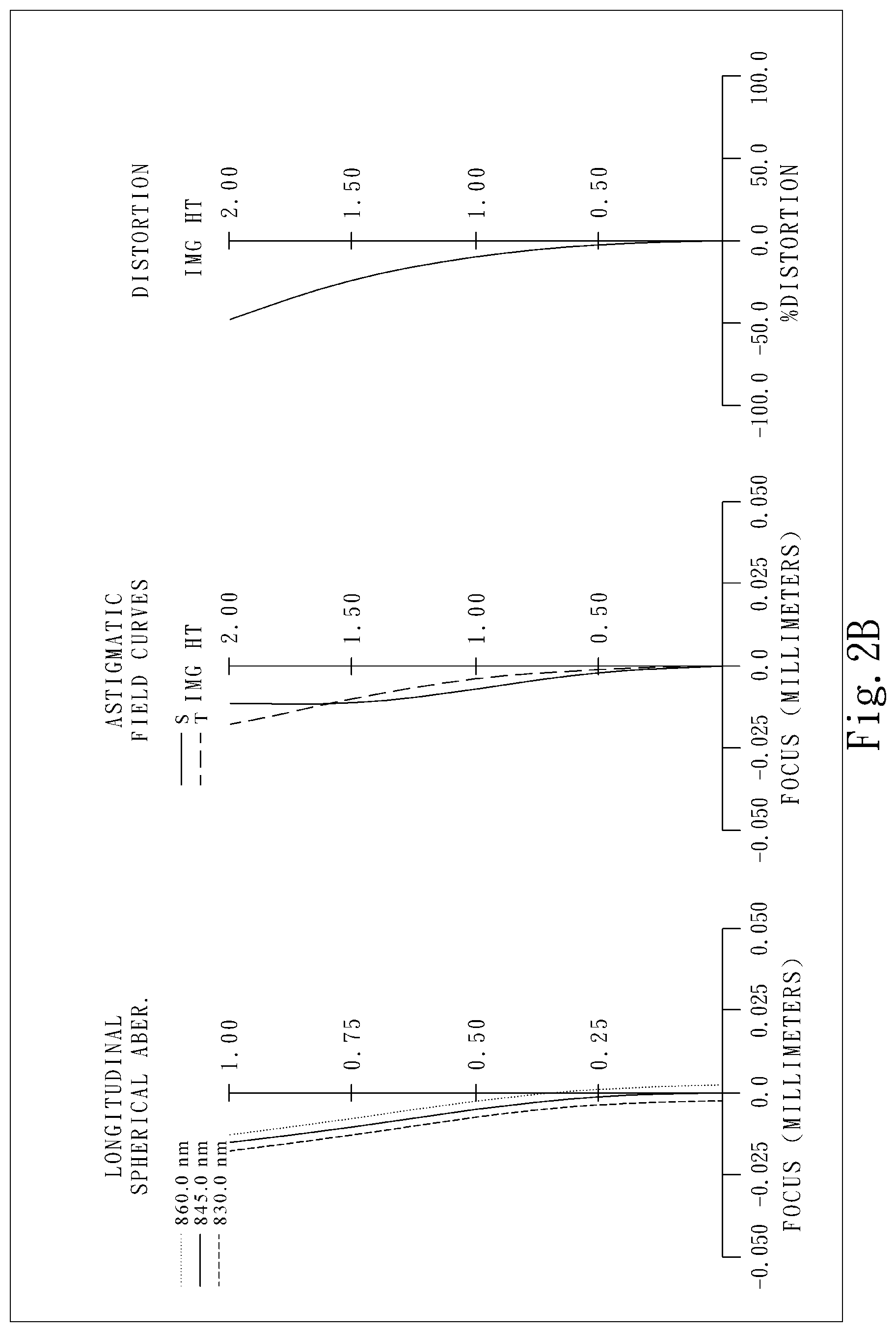 Patent US11782238 Figure 4 – Optical imaging lens assembly, image capturing apparatus and electronic device